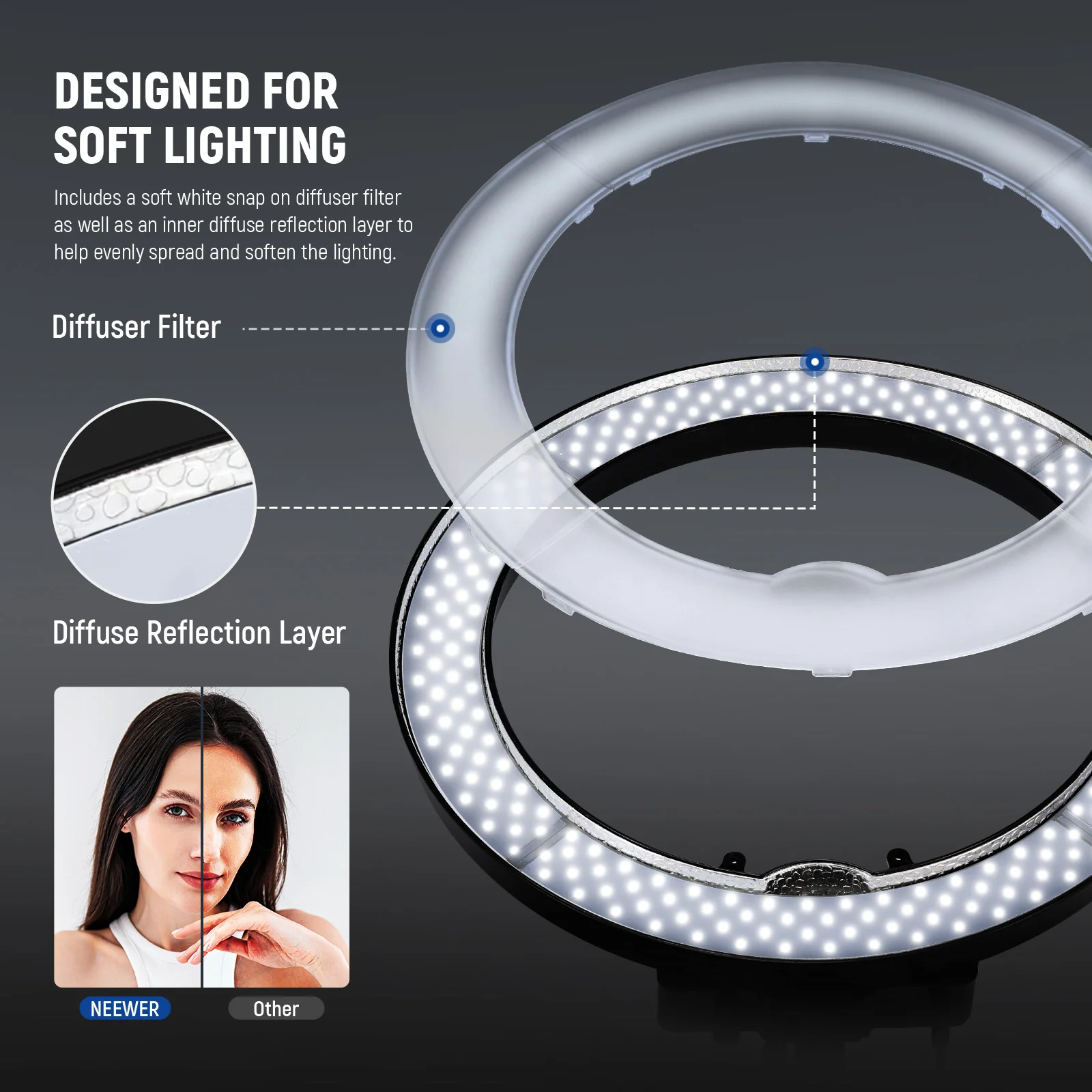 NEEWER RL-18 18 Inch LED Ring Light Kit with Stand - Image 4