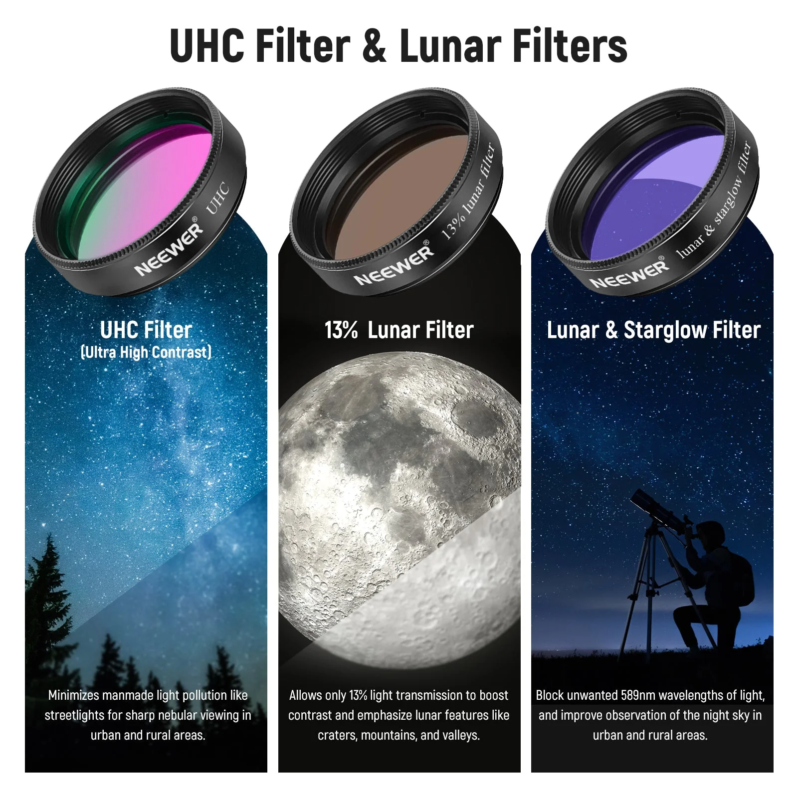 NEEWER 1.25” Telescope Eyepiece Filter Set - Image 5