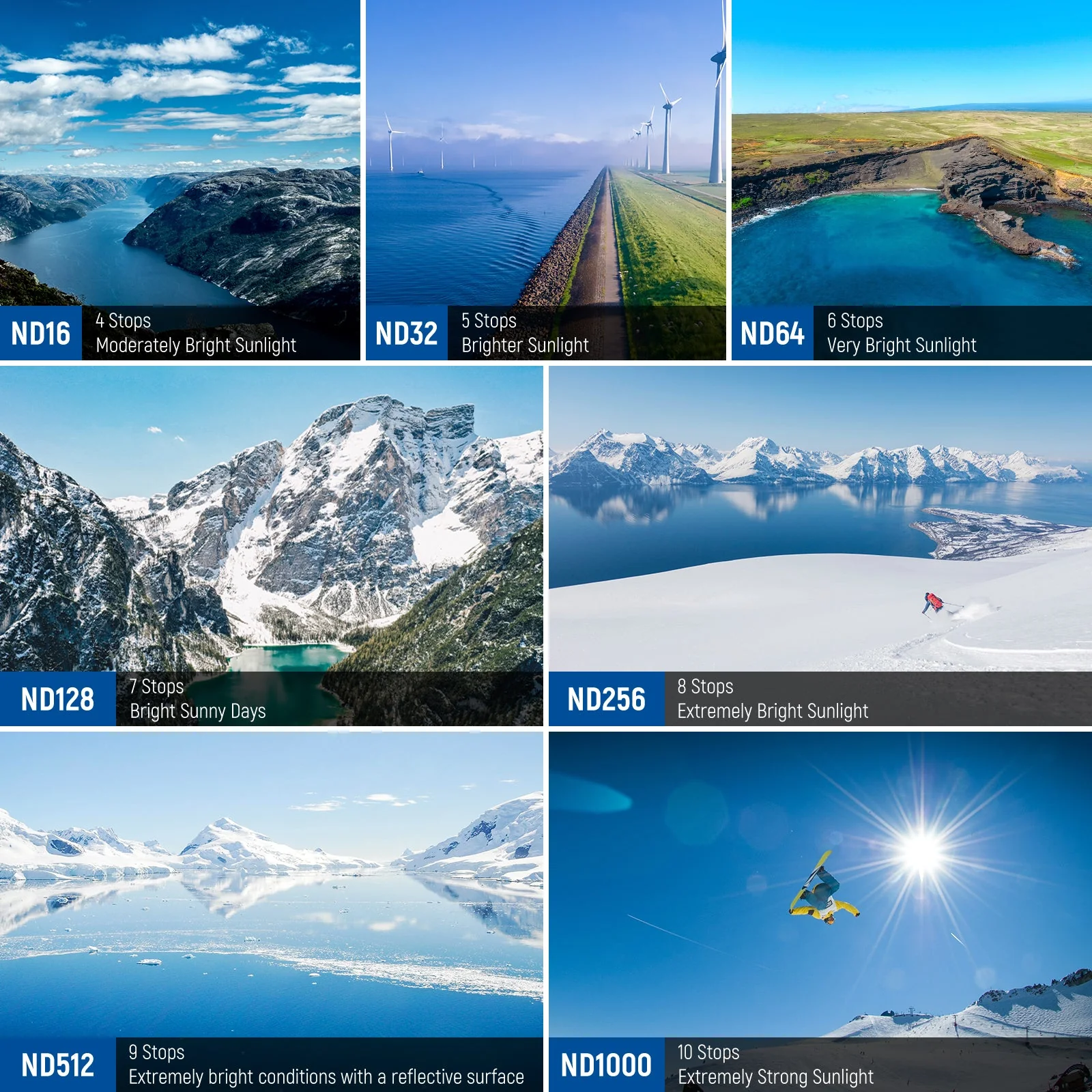 NEEWER 16 Pack ND & CPL & Effect Filter Set compatible with DJI Mini 4 Pro - Image 3