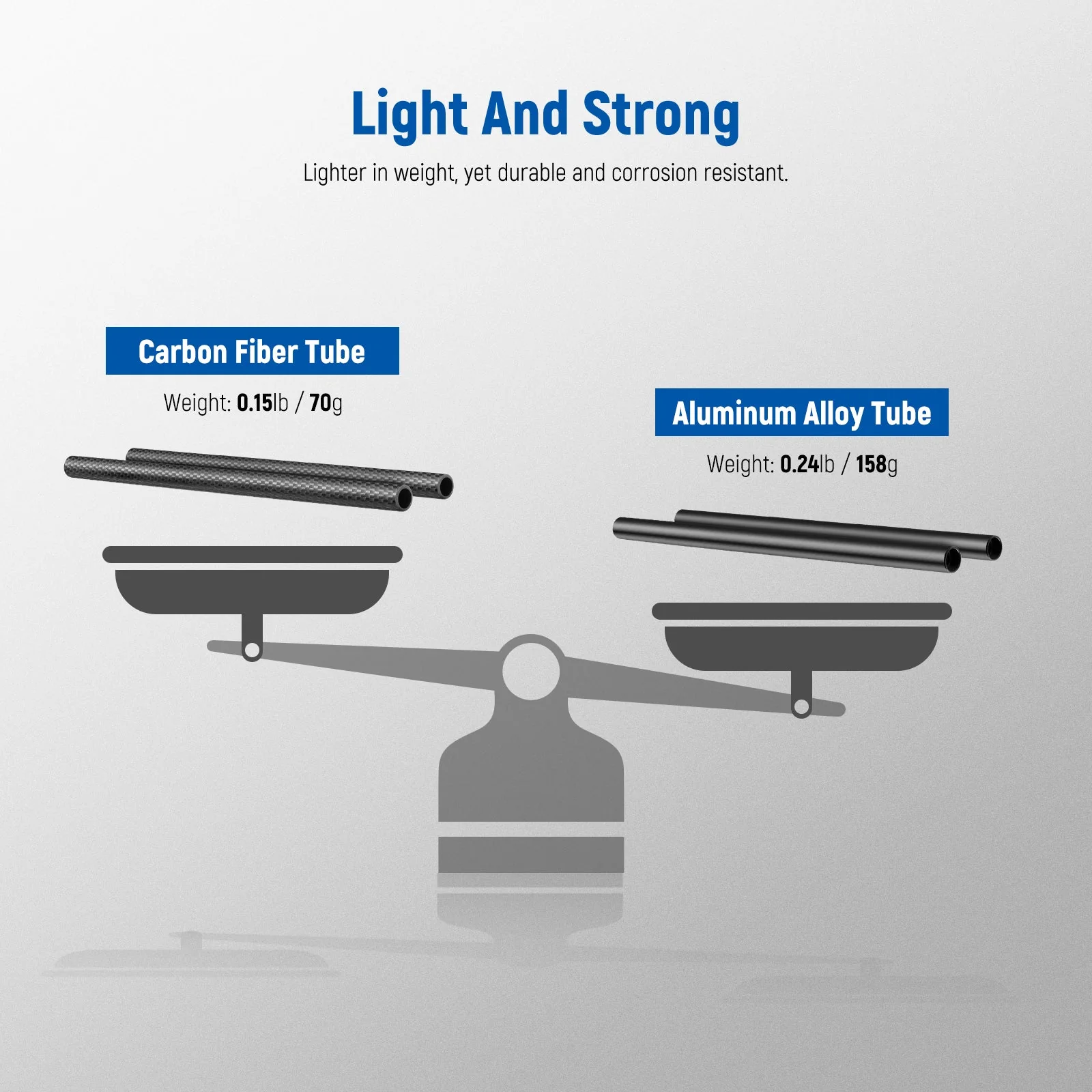 NEEWER SR002 2 Pack 15mm Extension Rods Carbon Fiber - Image 4