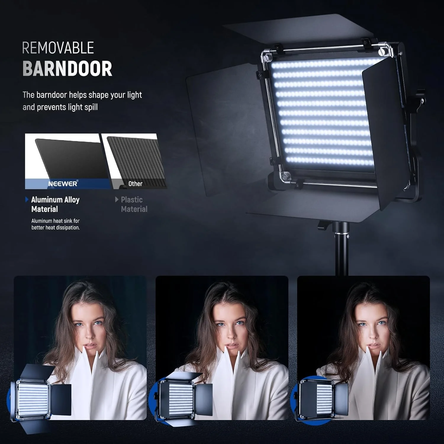NEEWER 2 Pack Bi-Color NL660 LED Video Light and Stand Kit with Softboxes - Image 5