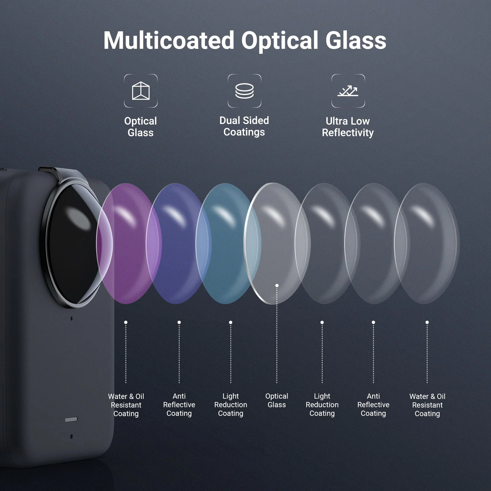 NEEWER 2 Pack ND Filter Set Compatible with DJI Osmo 360 - Image 23