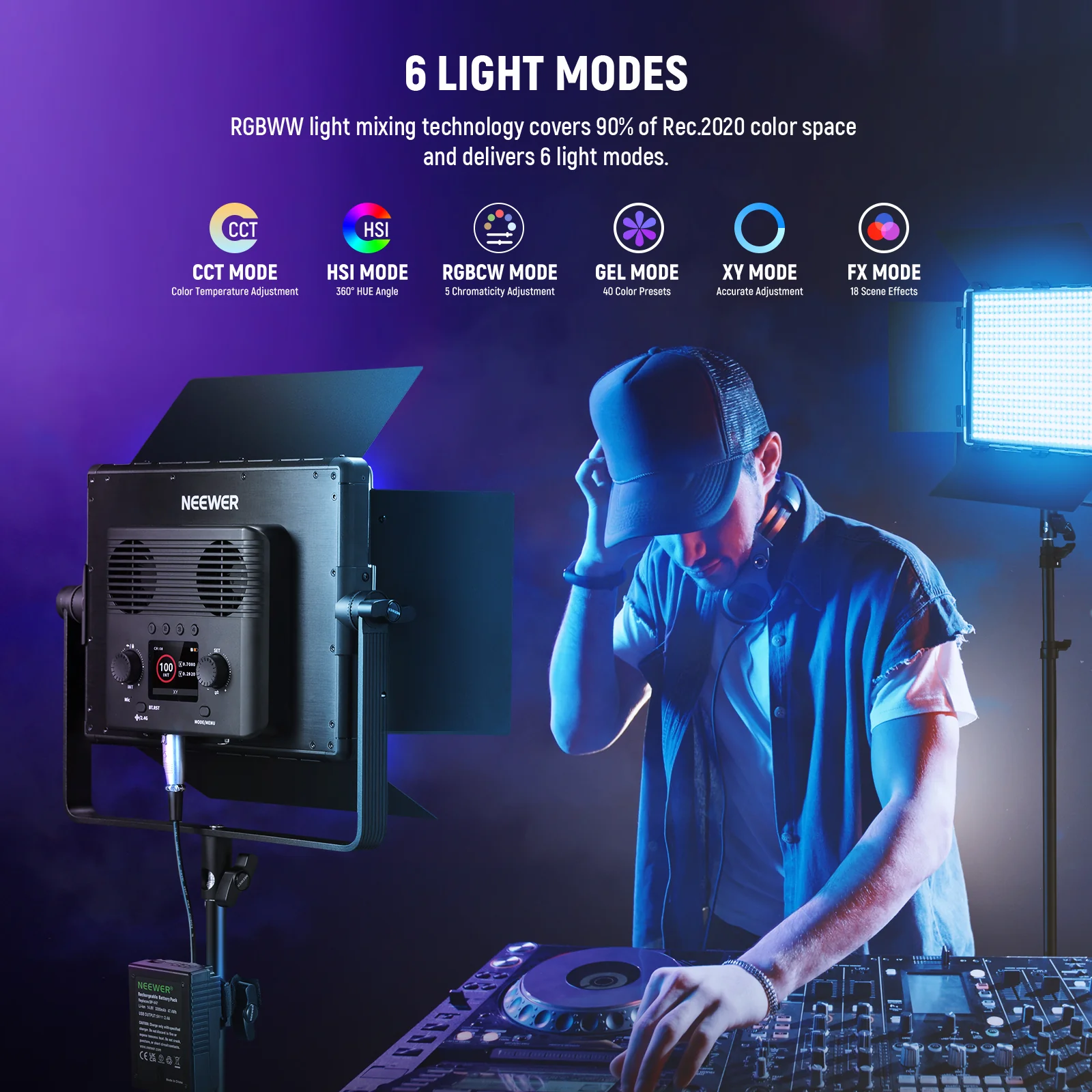 NEEWER 2 Pack PL60C RGBCW DMX Control LED Video Light Kit - Image 3