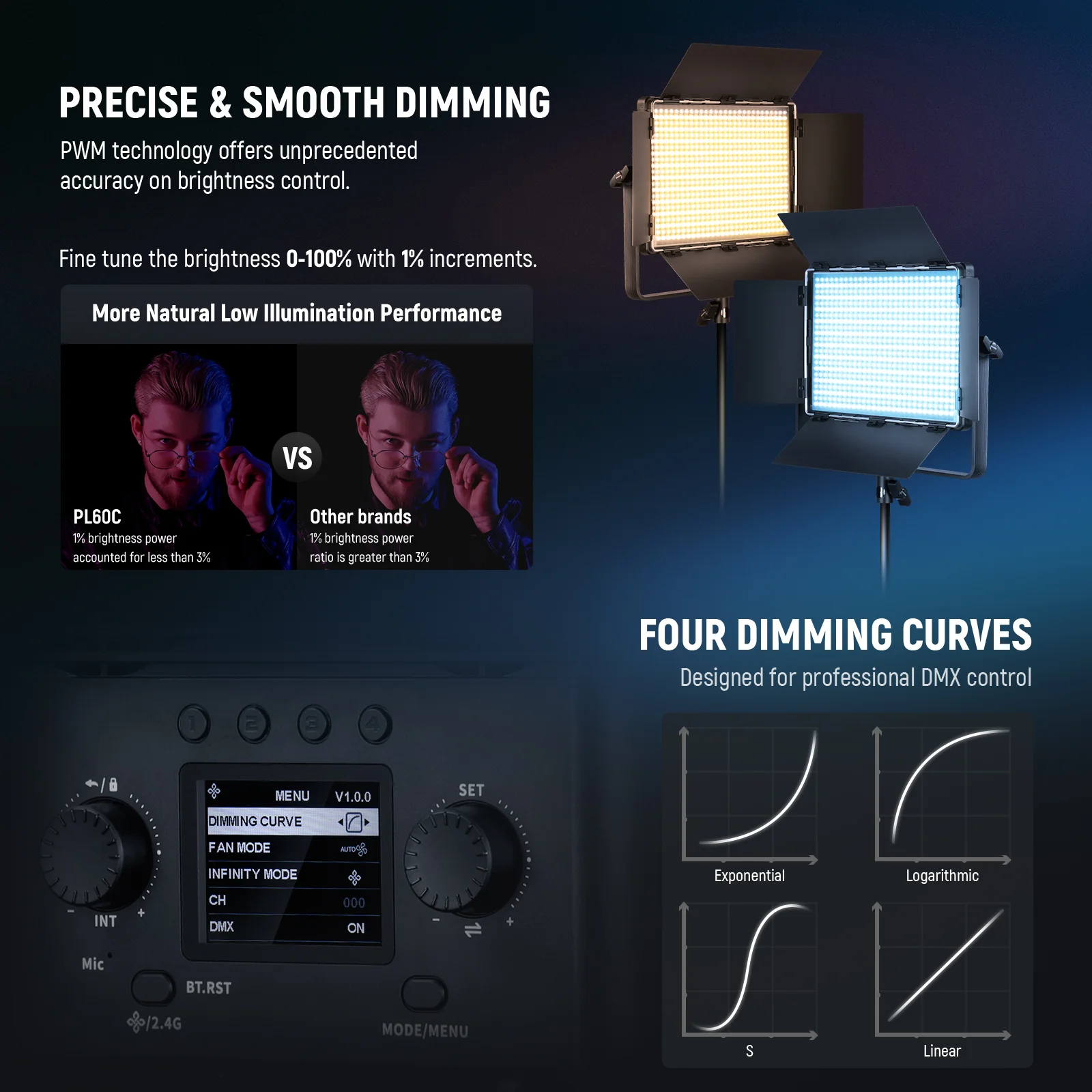 NEEWER 2 Pack PL60C RGBCW DMX Control LED Video Light Kit - Image 4