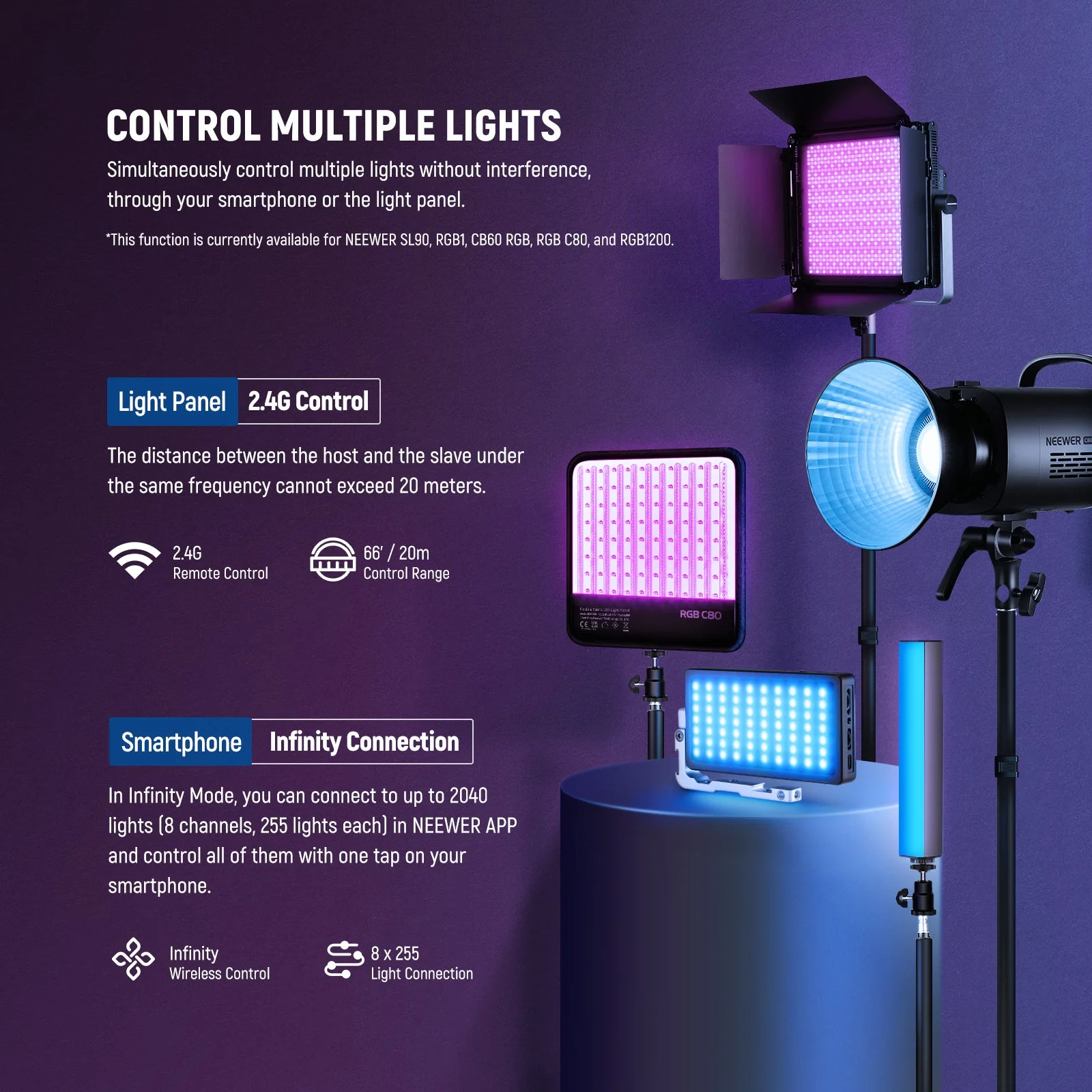 NEEWER 2 Pack RGB1200 60W Full Color LED Video Light and Stand Kit - Image 6