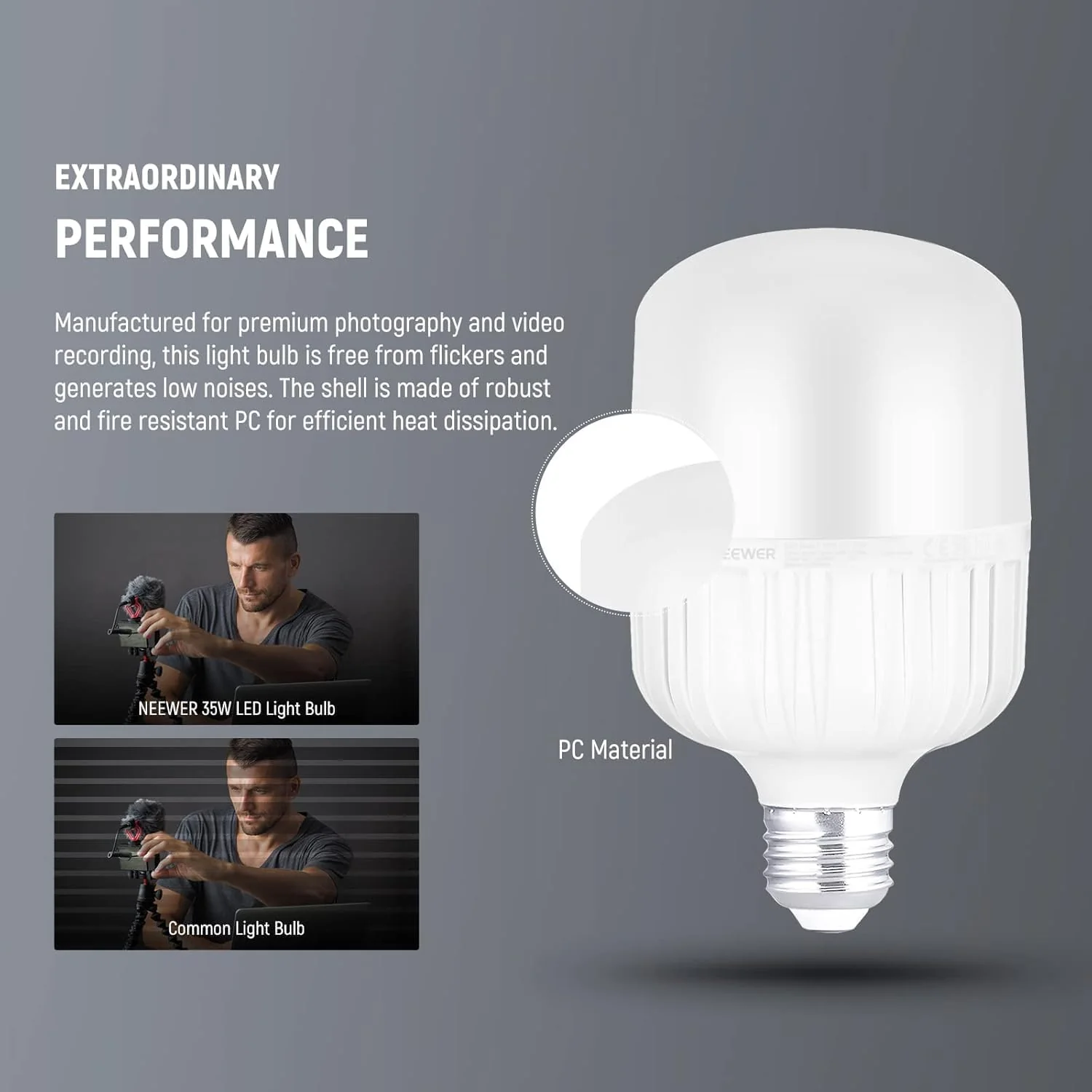 NEEWER 2 Packs E27 35W/24W LED Light Bulbs - Image 6