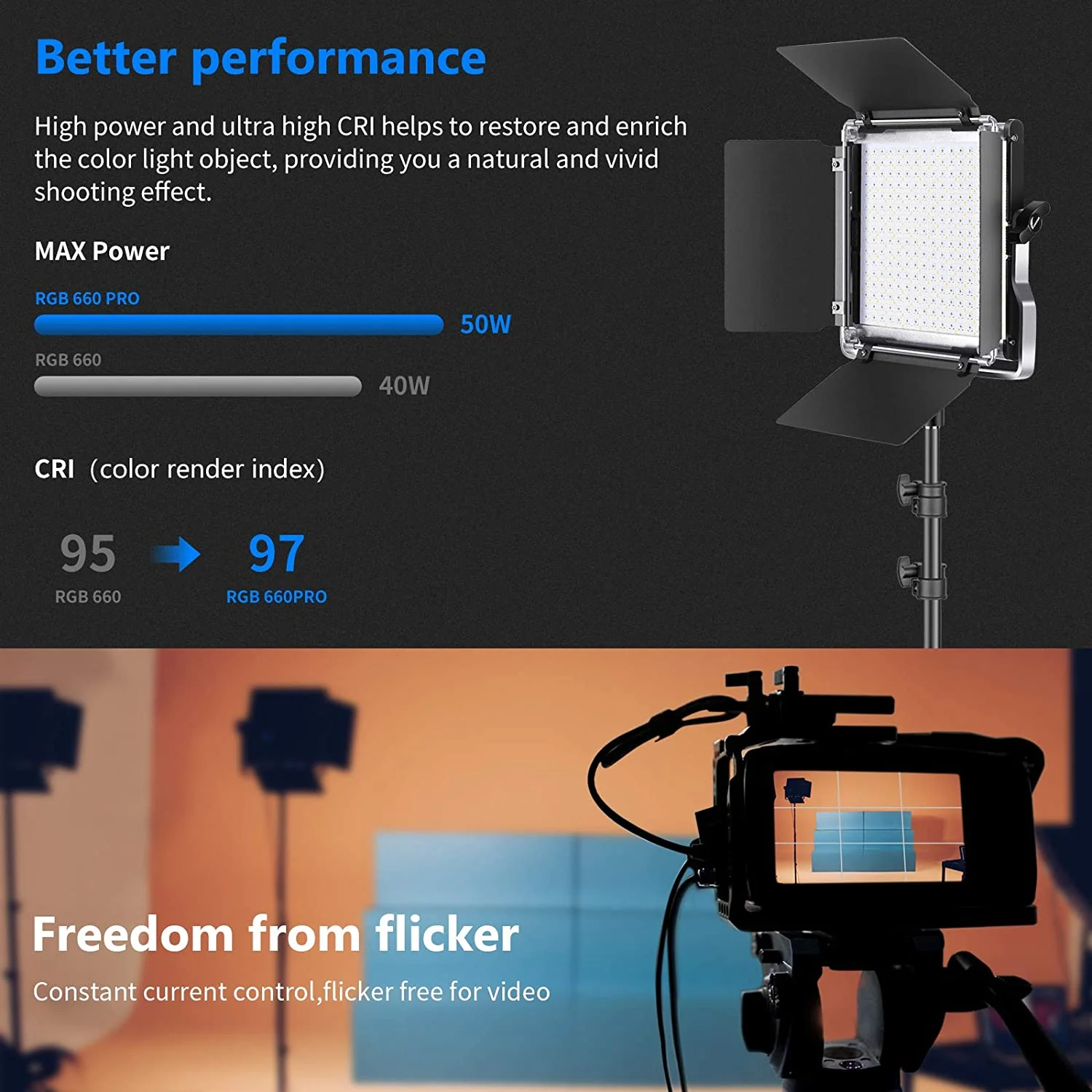 NEEWER 2 Pack RGB660 PRO LED Video Light Kit with Stands - Image 3