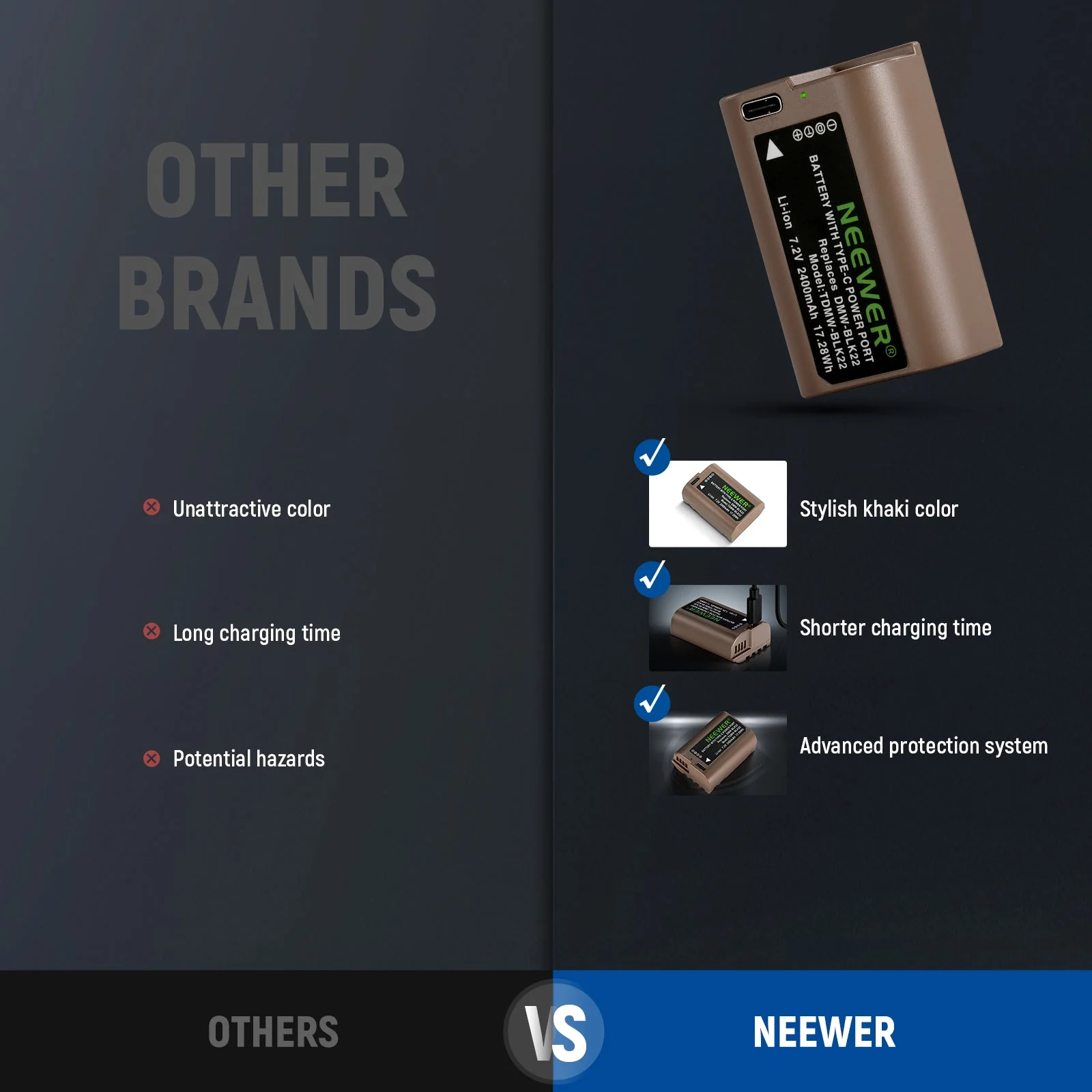 NEEWER 2400mAh DMW-BLK22 Replacement Battery For Lumix Cameras - Image 9