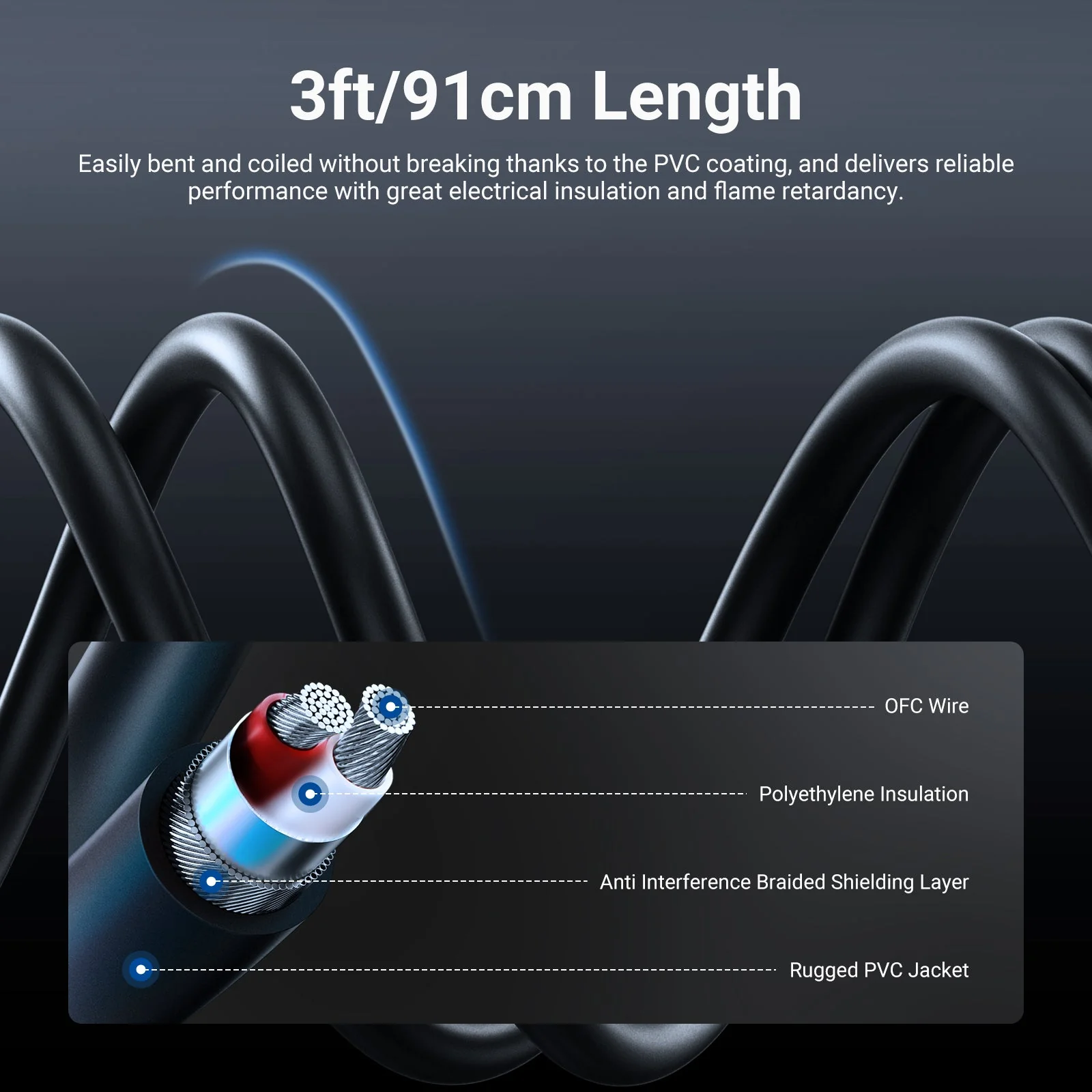 NEEWER 3.5mm 1/8 Inch TRS AUX to Dual XLR Breakout Cable - Image 4