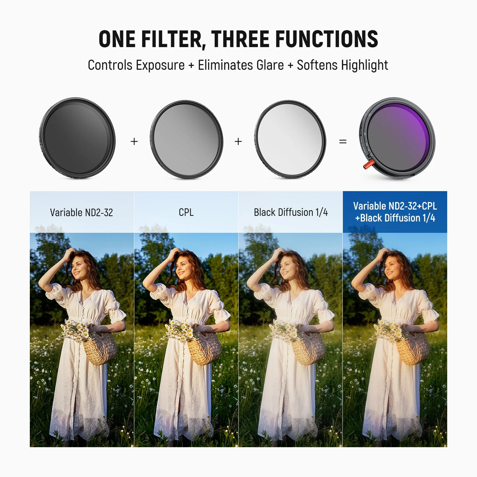 NEEWER 3 In 1 CPL/Black Diffusion/Variable ND2-32 Filter - Image 3