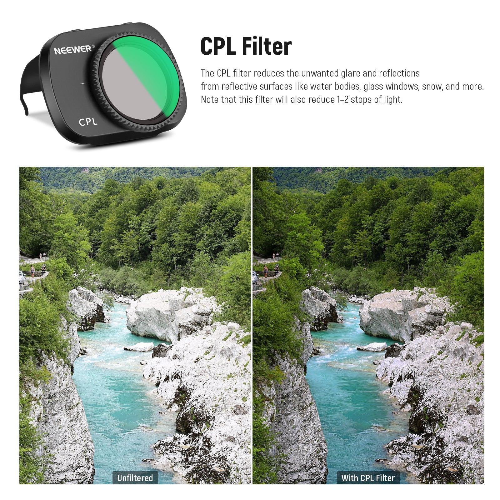 NEEWER 3-Pack ND Filter Set compatible with DJI Mavic Mini/Mini 2/Mini SE/Mini 2SE - Image 3