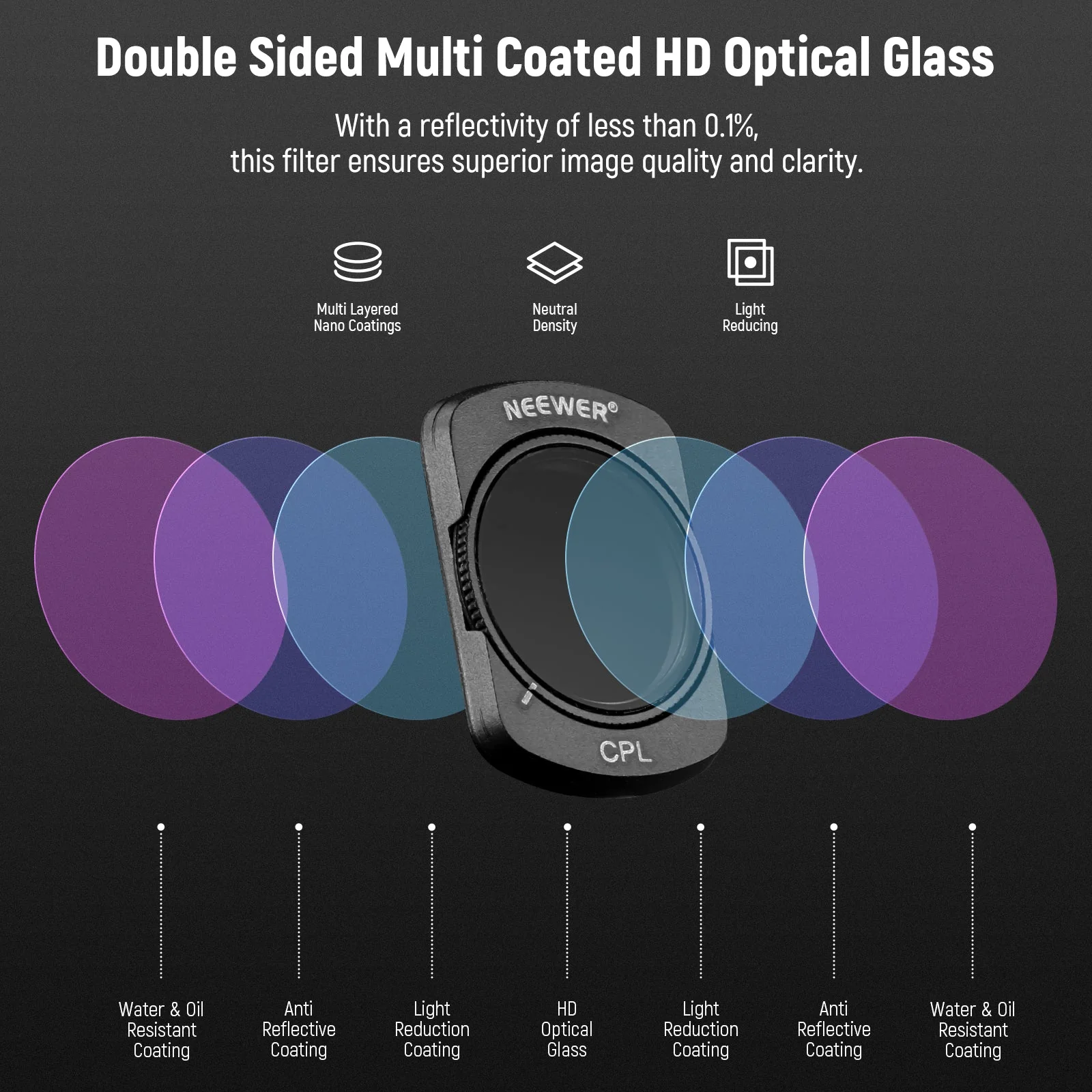NEEWER 4 Pack Magnetic ND Filter Set compatible with DJI OSMO Pocket 3 / Pocket 4 - Image 5