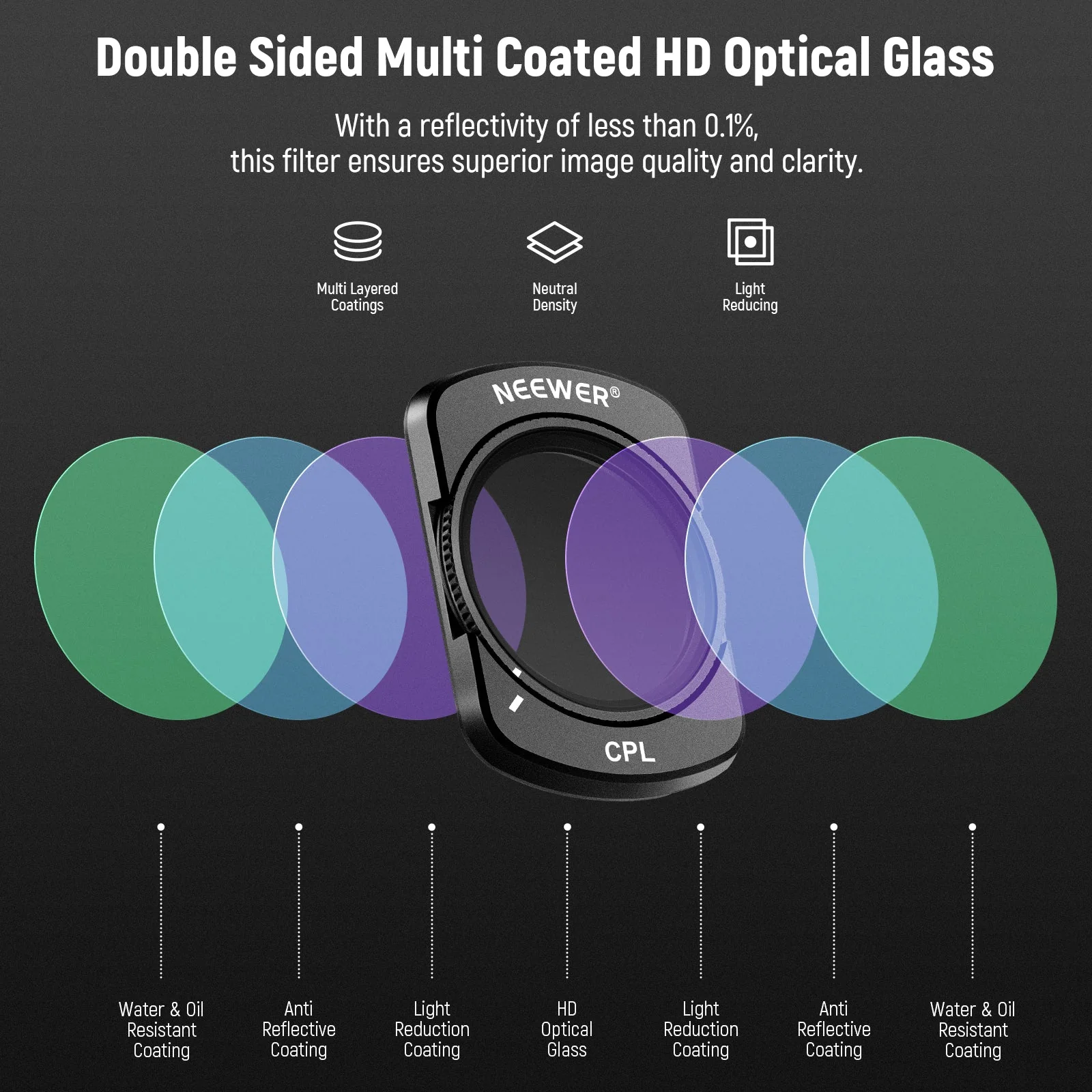NEEWER 4 Pack Magnetic Variable ND Filter Set for DJI OSMO Pocket 3 / Pocket 4 - Image 7