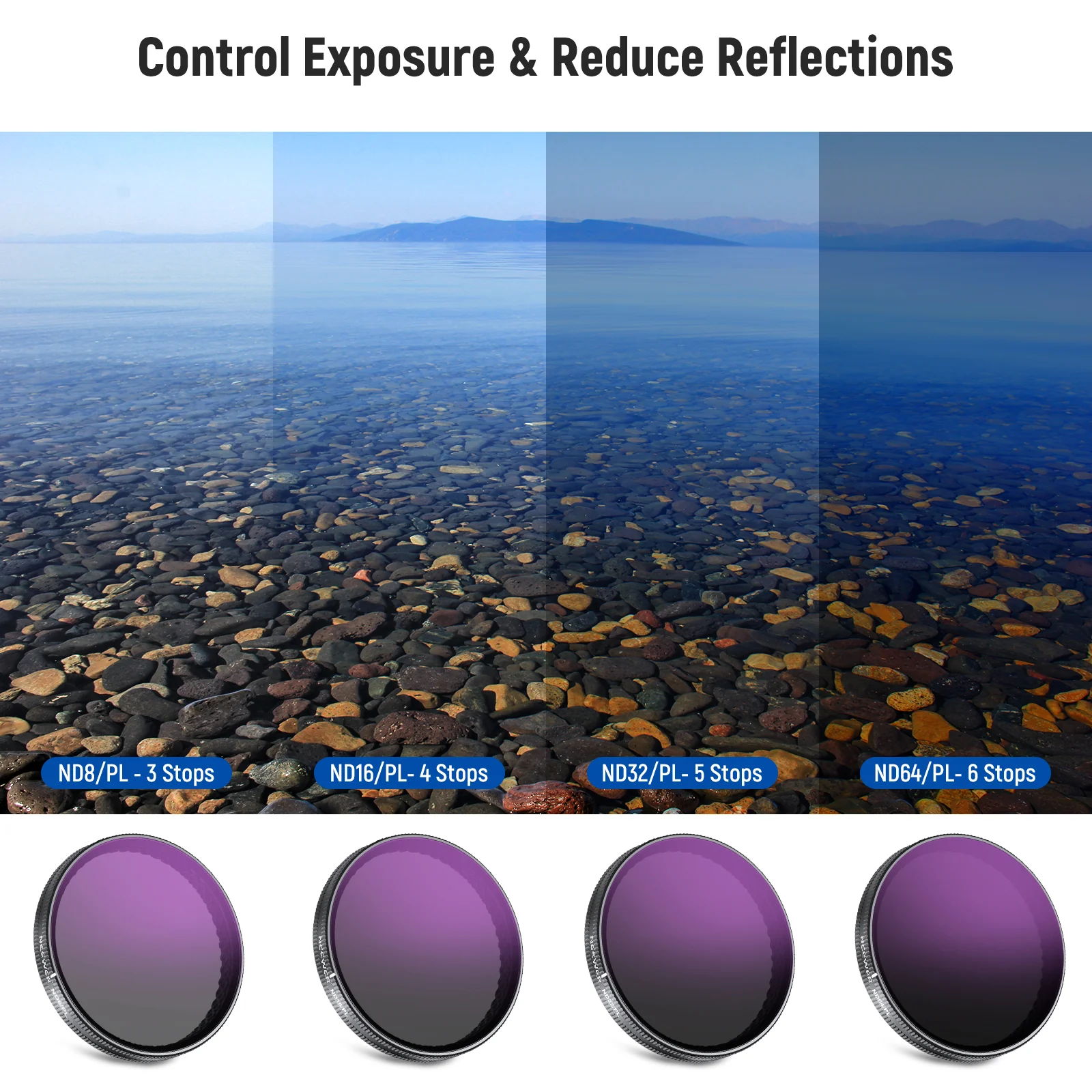 NEEWER ND&CPL ND/PL Filter Set for Action 3/4/5 Pro - Image 6