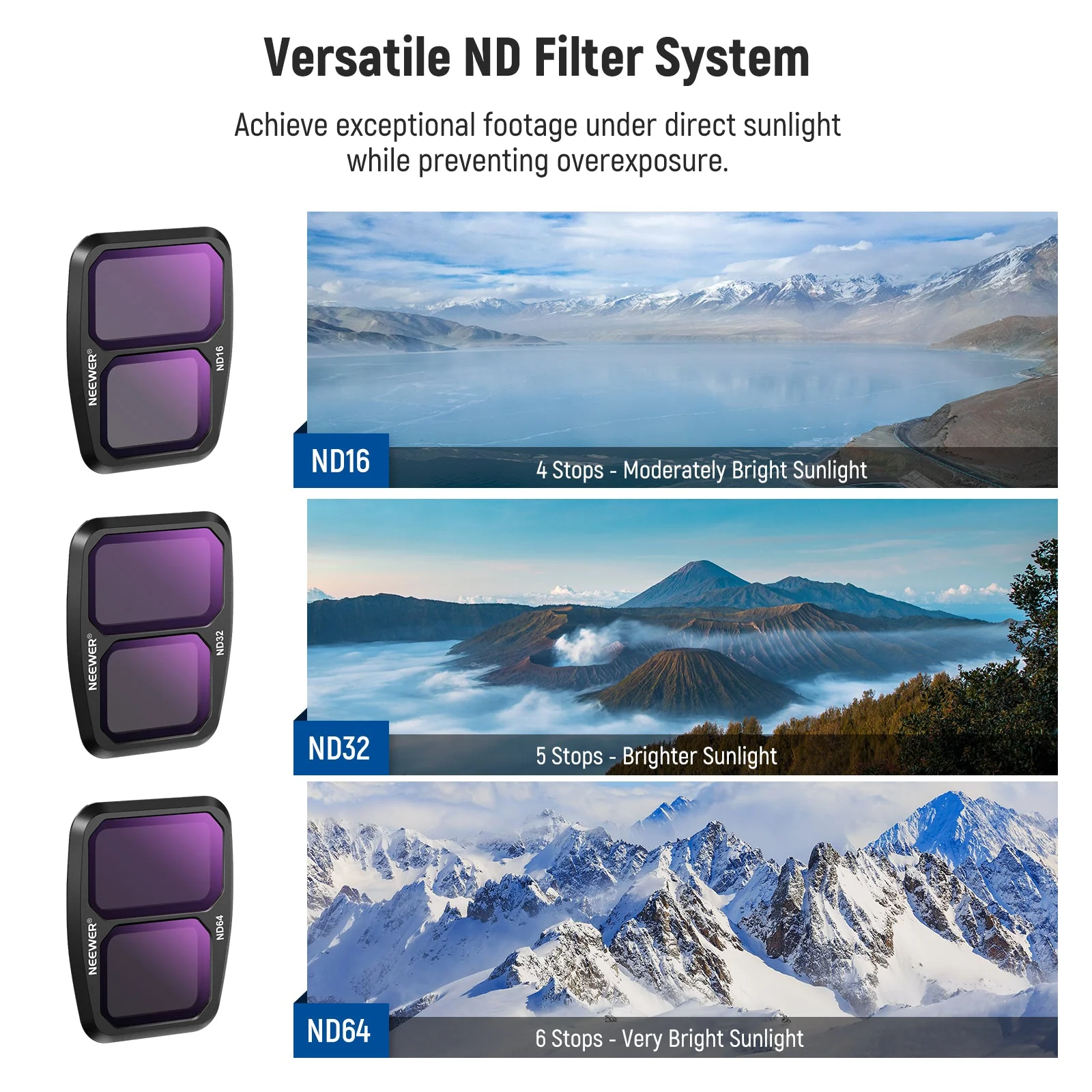 NEEWER 4 Pack ND & CPL Filter Set compatible with DJI Air 3 - Image 4