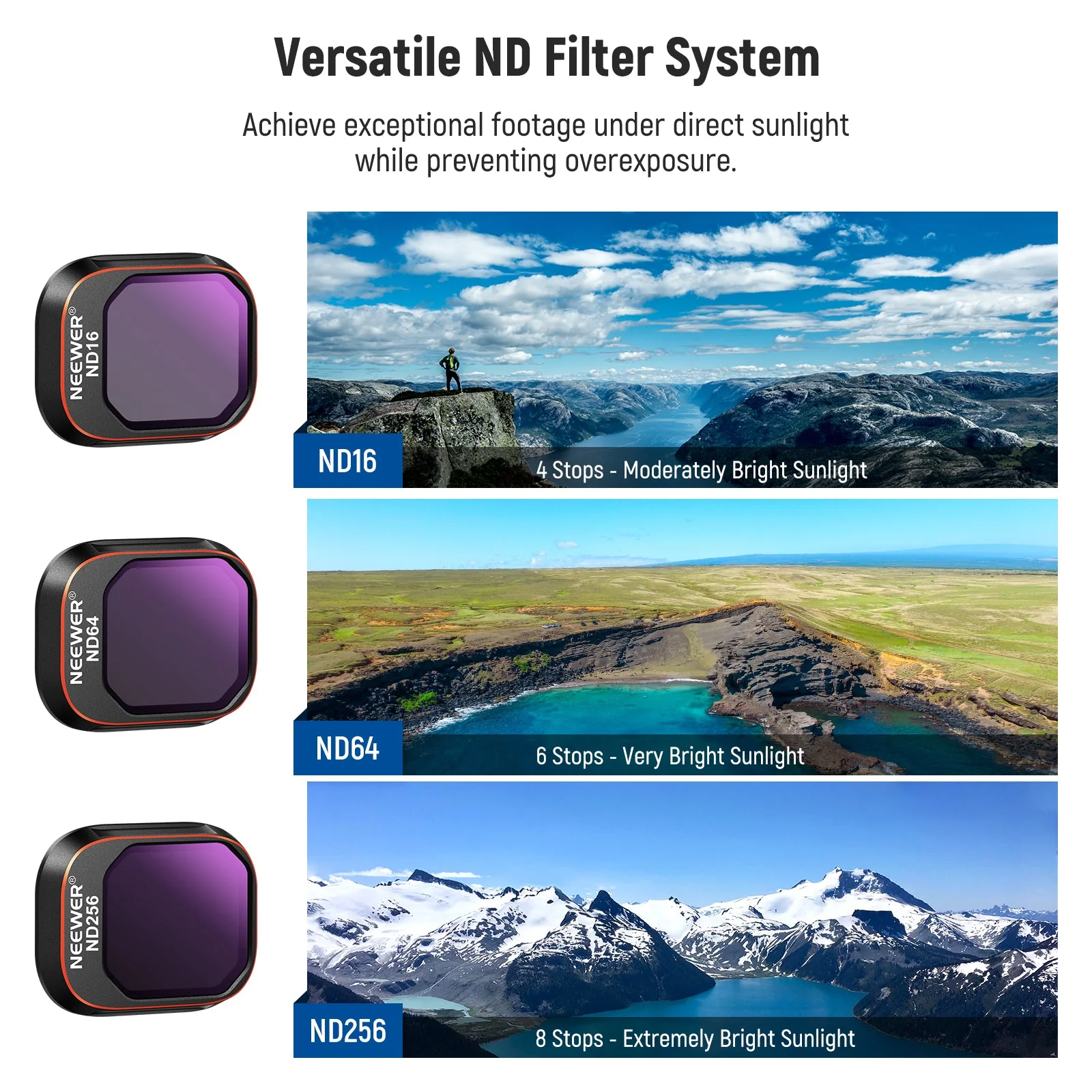 NEEWER 4 Pack ND & CPL Filters Set compatible with DJI Mini 4 Pro - Image 3