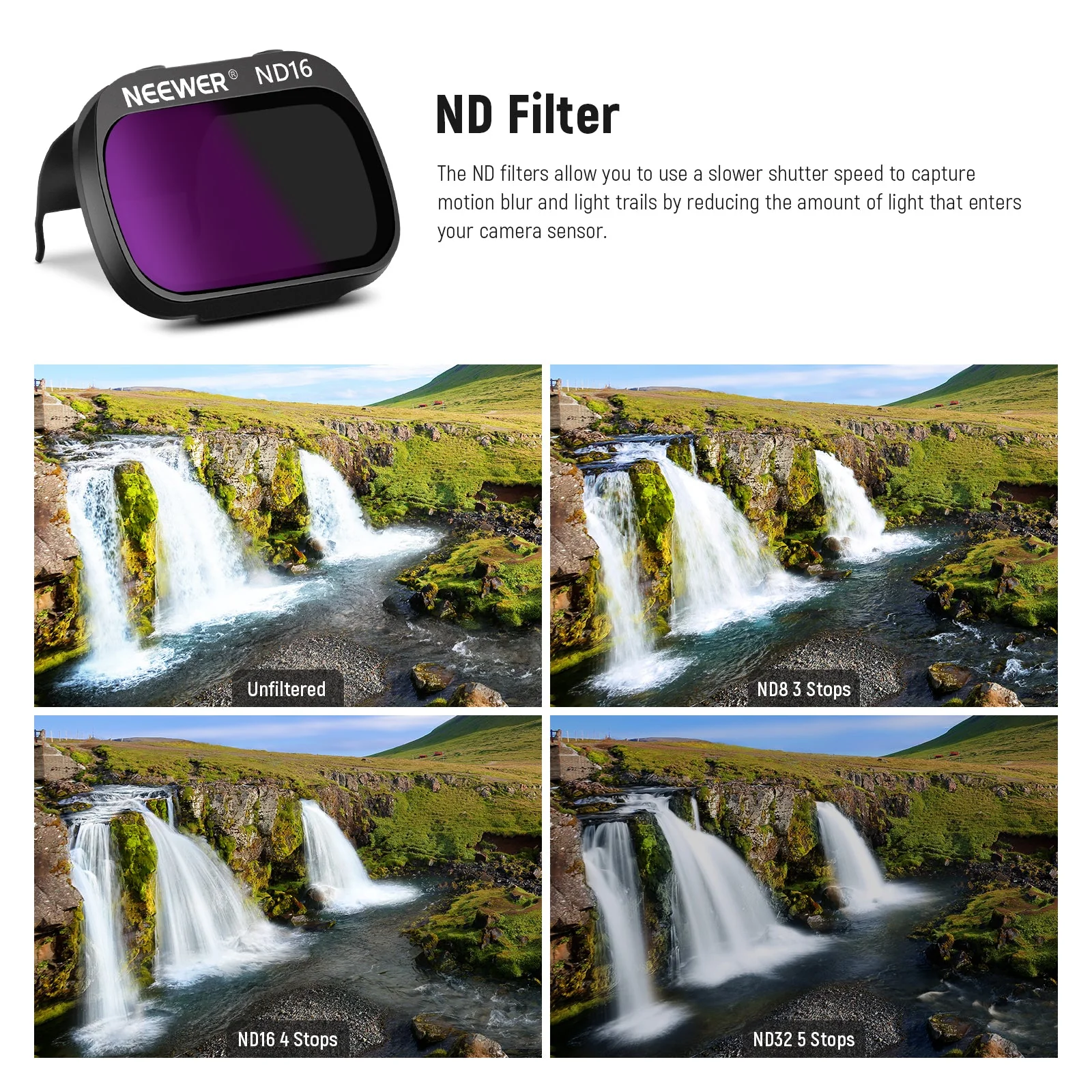 NEEWER 4-Pack ND Filter Set Compatible with DJI Mavic Mini/Mini 2/Mini SE/Mini 2SE - Image 2