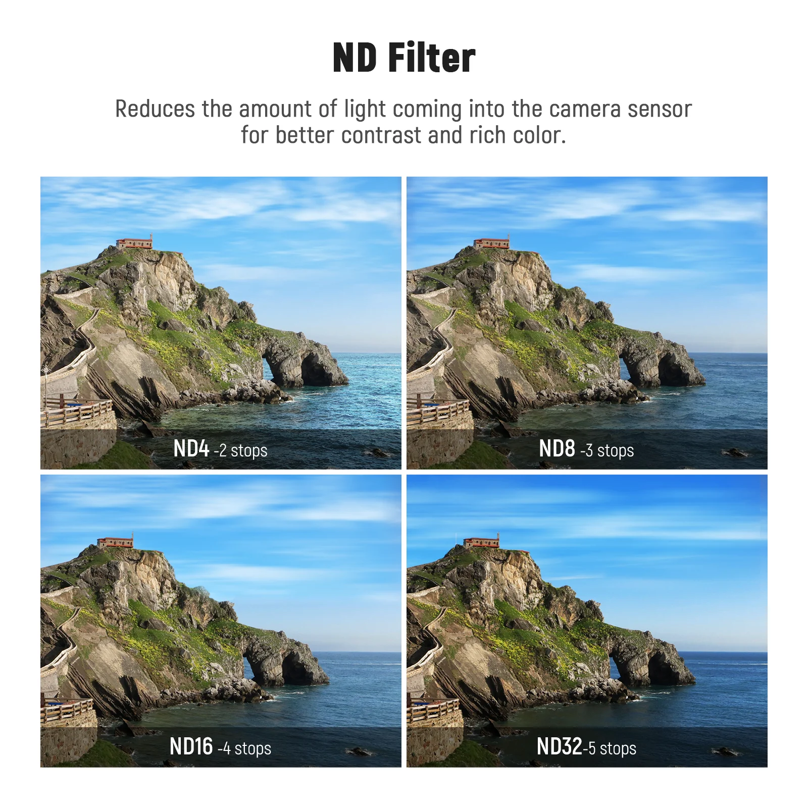 NEEWER 4 Pack Lens Filter Kit compatible with GoPro Hero 13 / 12 / 11 / 10 / 9 - Image 3