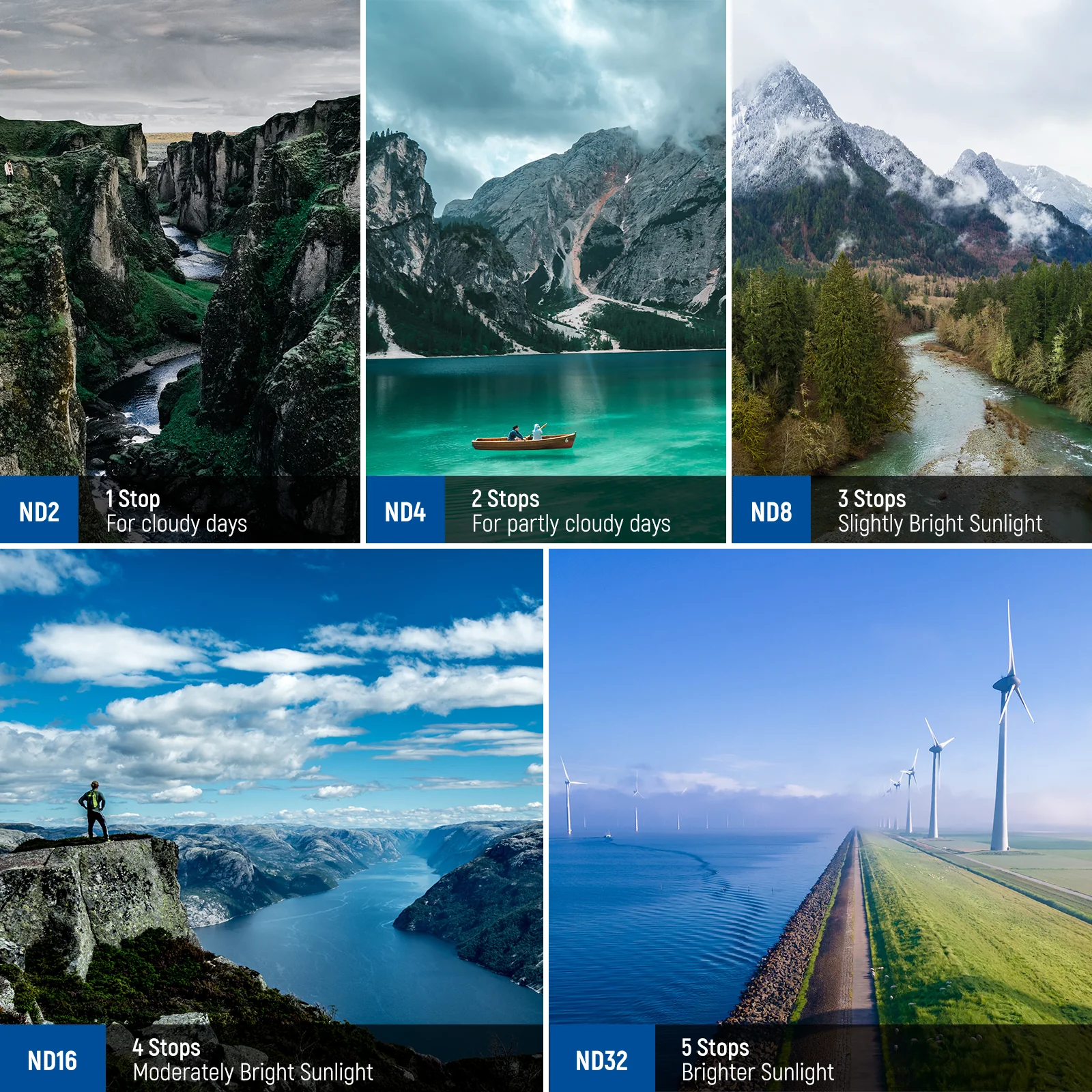 NEEWER 4 Pack Variable ND Filter Set compatible with DJI Mini 4 Pro - Image 5