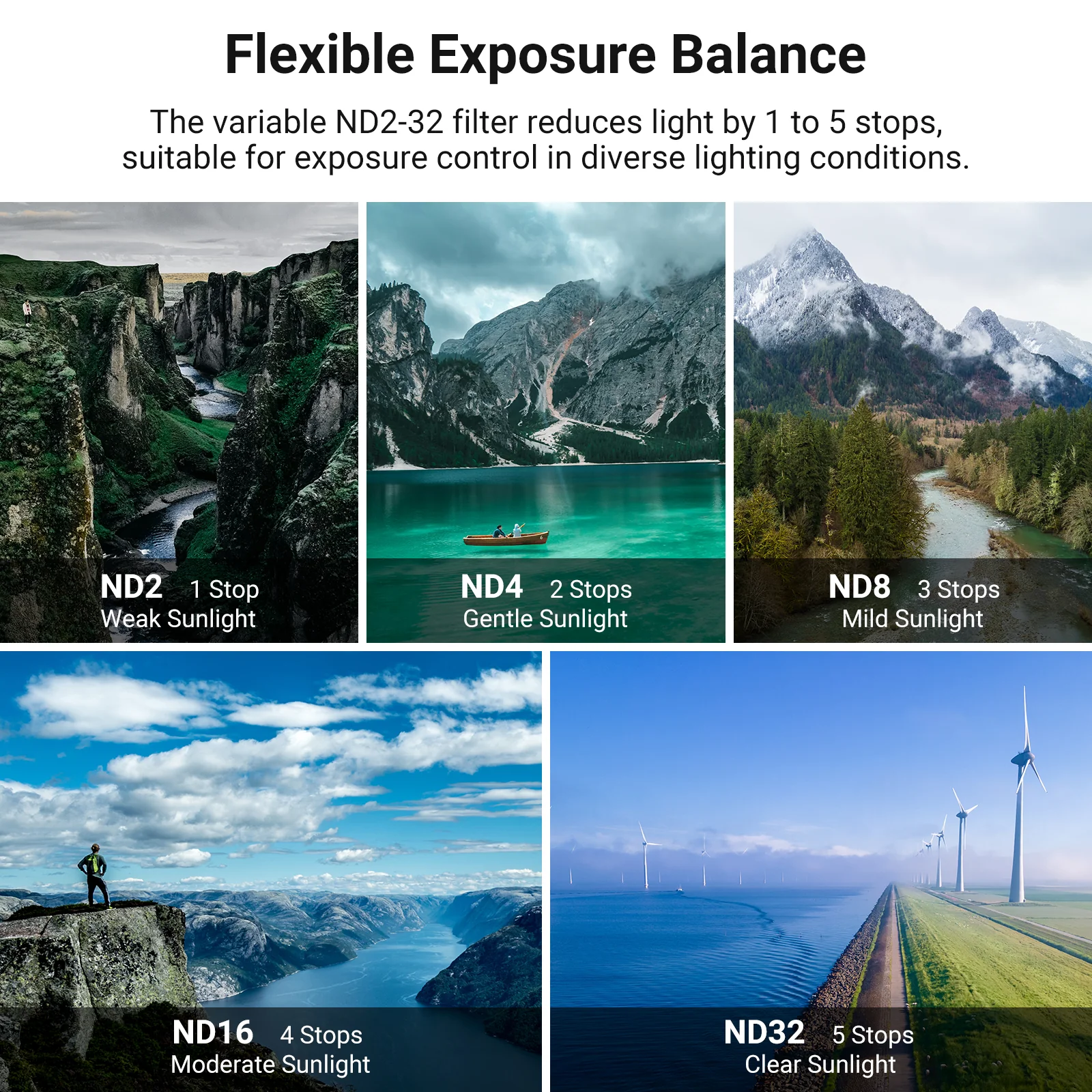 NEEWER FH-05 6.9" Magnetic Filter Backplate Kit For iPhone Pro Max & Plus Versions - Image 16