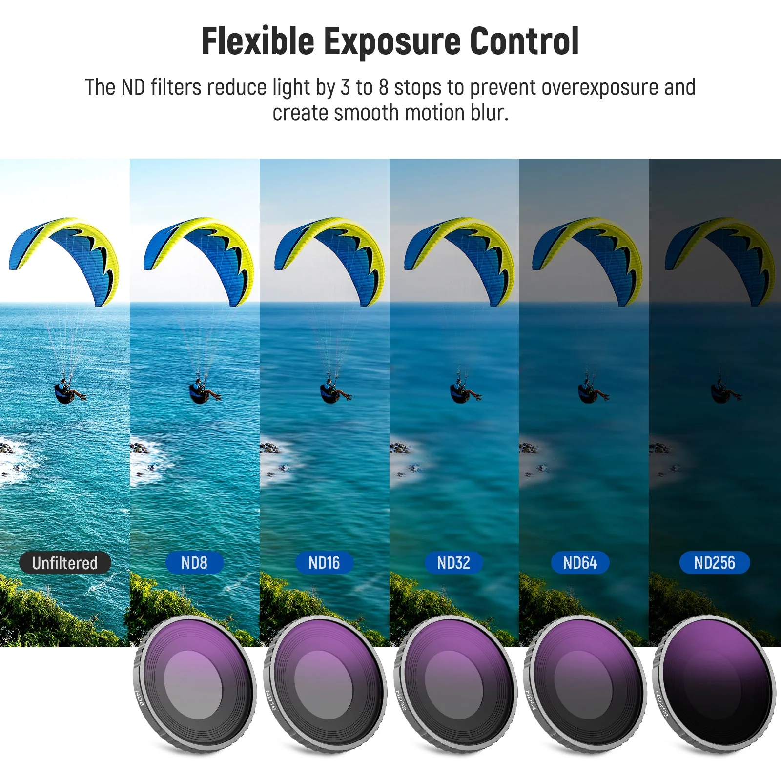 NEEWER FL-A13 6-Pack CPL & ND Filter Set for DJI Osmo Action 5 Pro/4 - Image 12