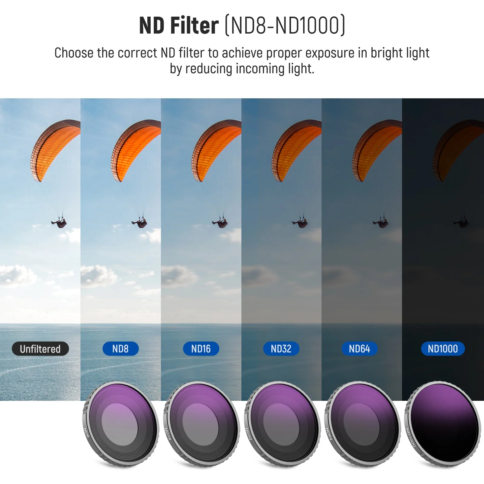 NEEWER FL-A13 6-Pack CPL & ND Filter Set for DJI Osmo Action 5 Pro/4 - Image 4