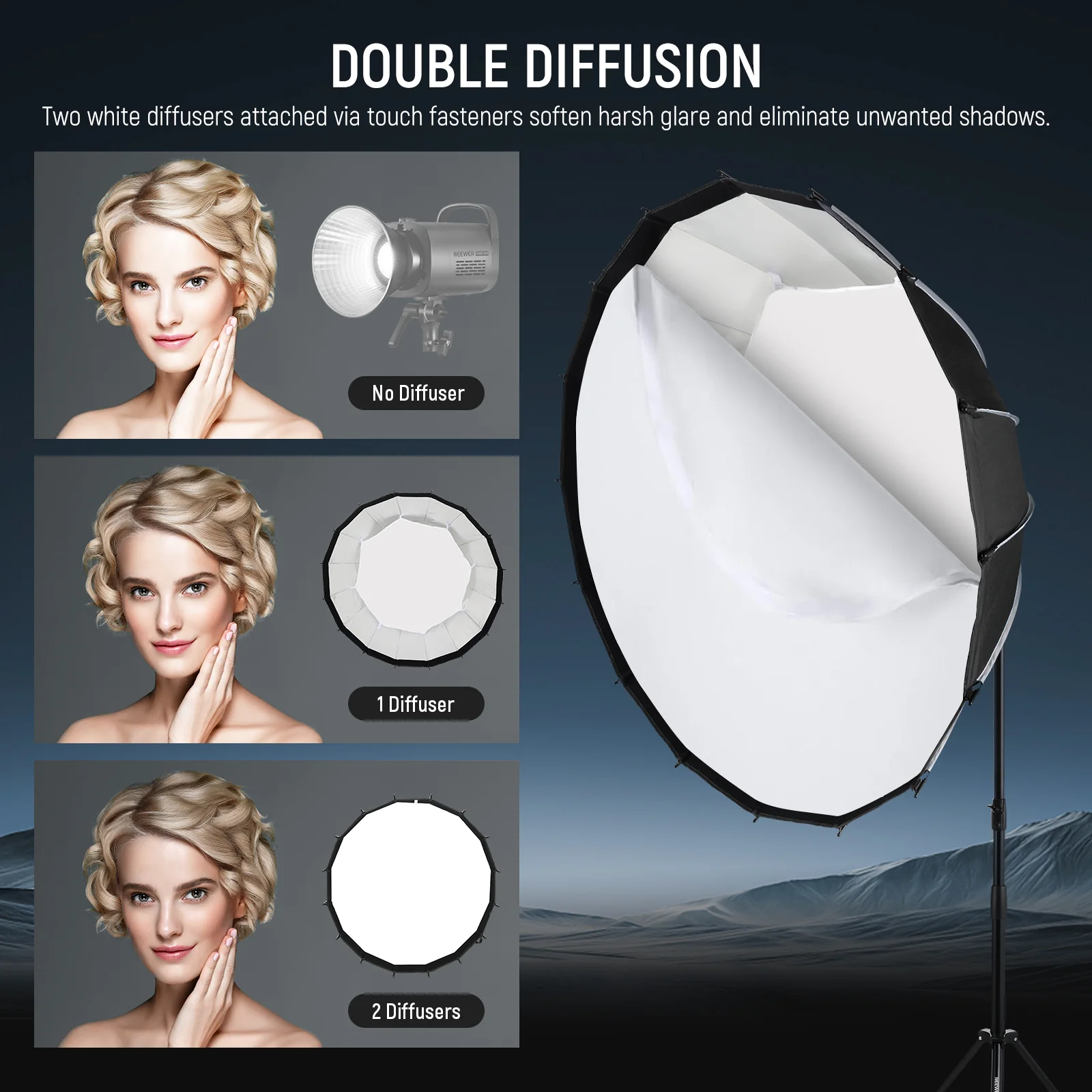 NEEWER NS71P 60cm/90cm/120cm Quick Release Parabolic Softbox - Image 24