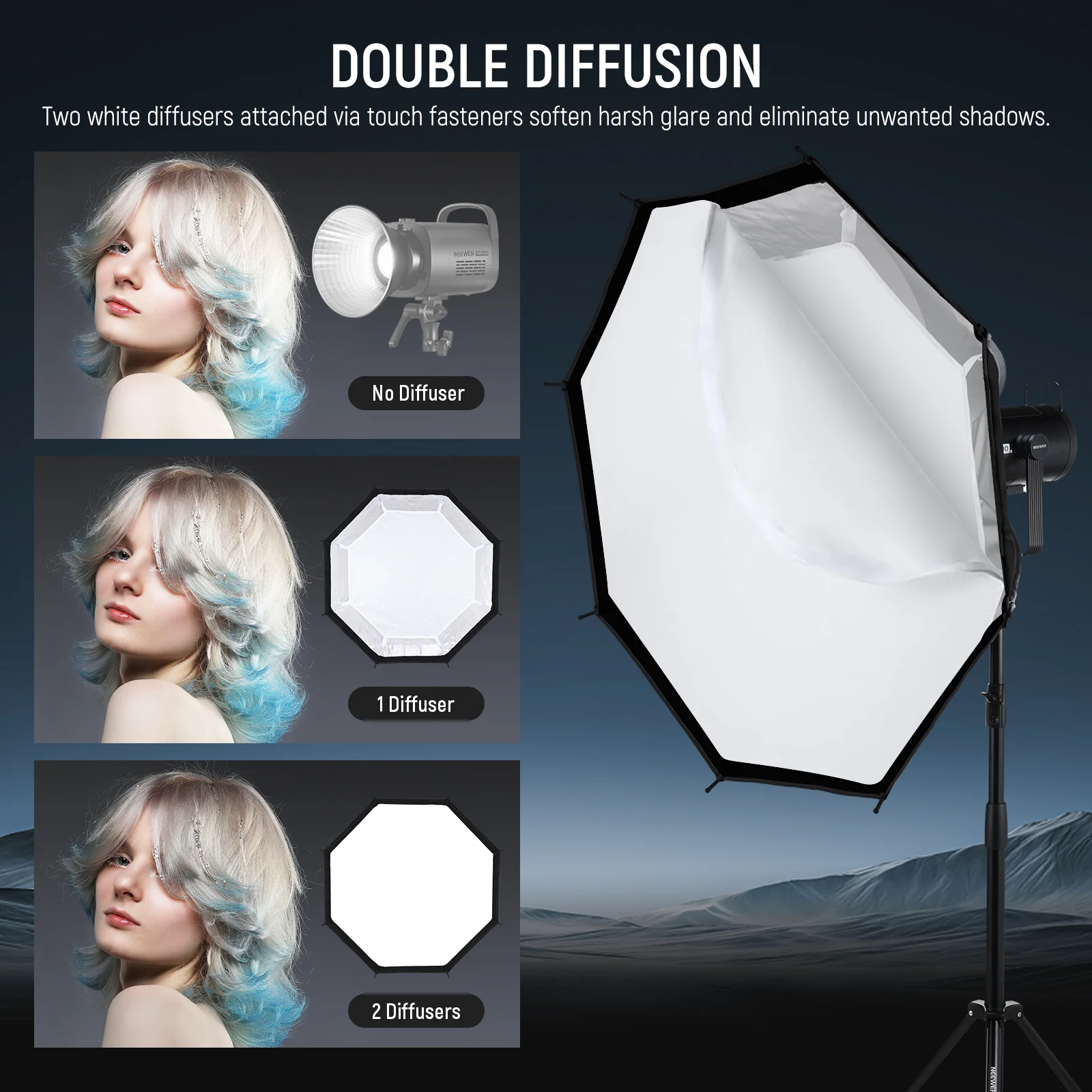 NEEWER 45cm/65cm/90cm Quick Release Octagonal Softbox - Image 13