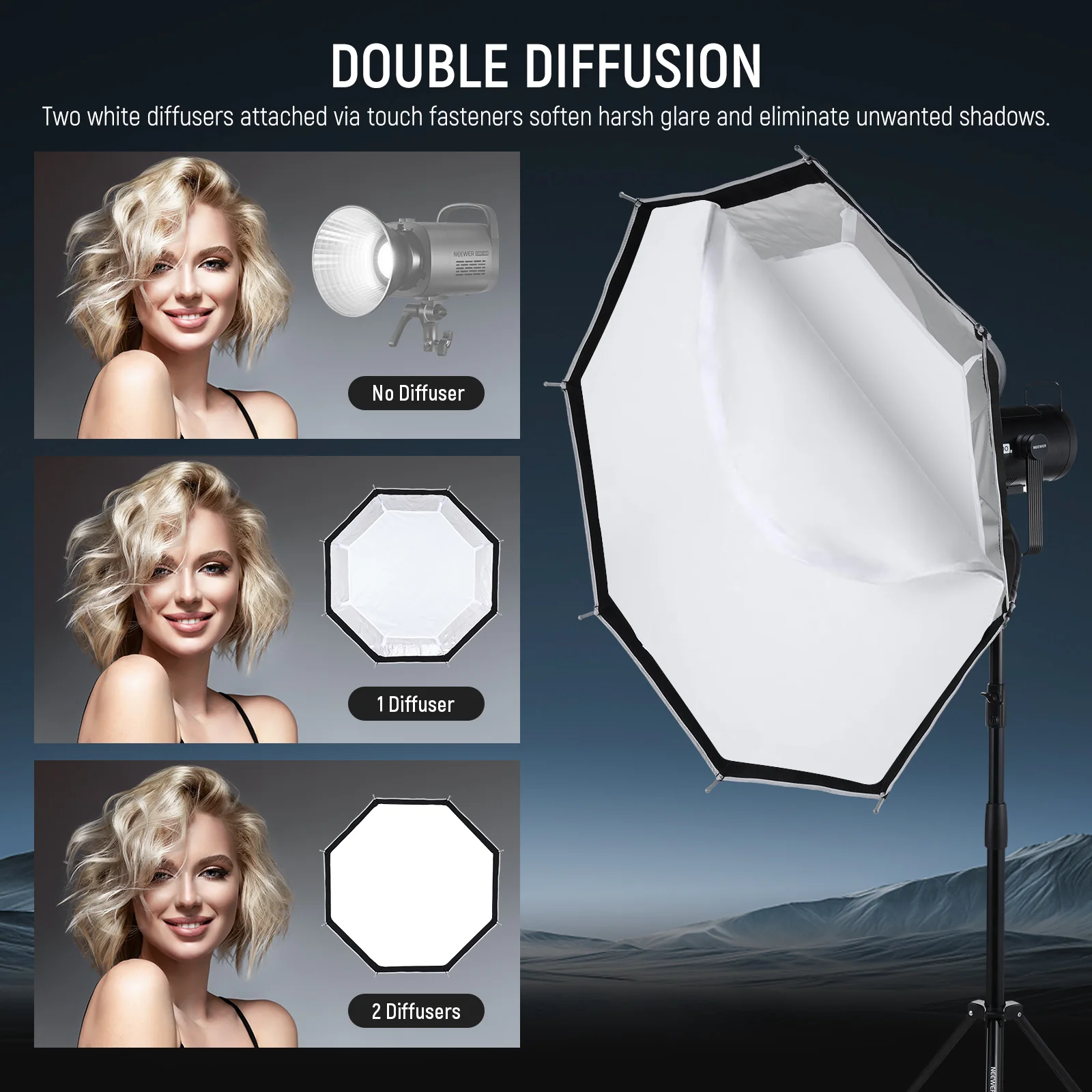 NEEWER 45cm/65cm/90cm Quick Release Octagonal Softbox - Image 19