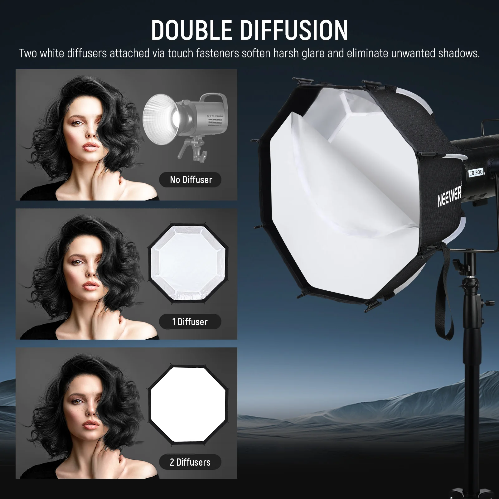 NEEWER 45cm/65cm/90cm Quick Release Octagonal Softbox - Image 28