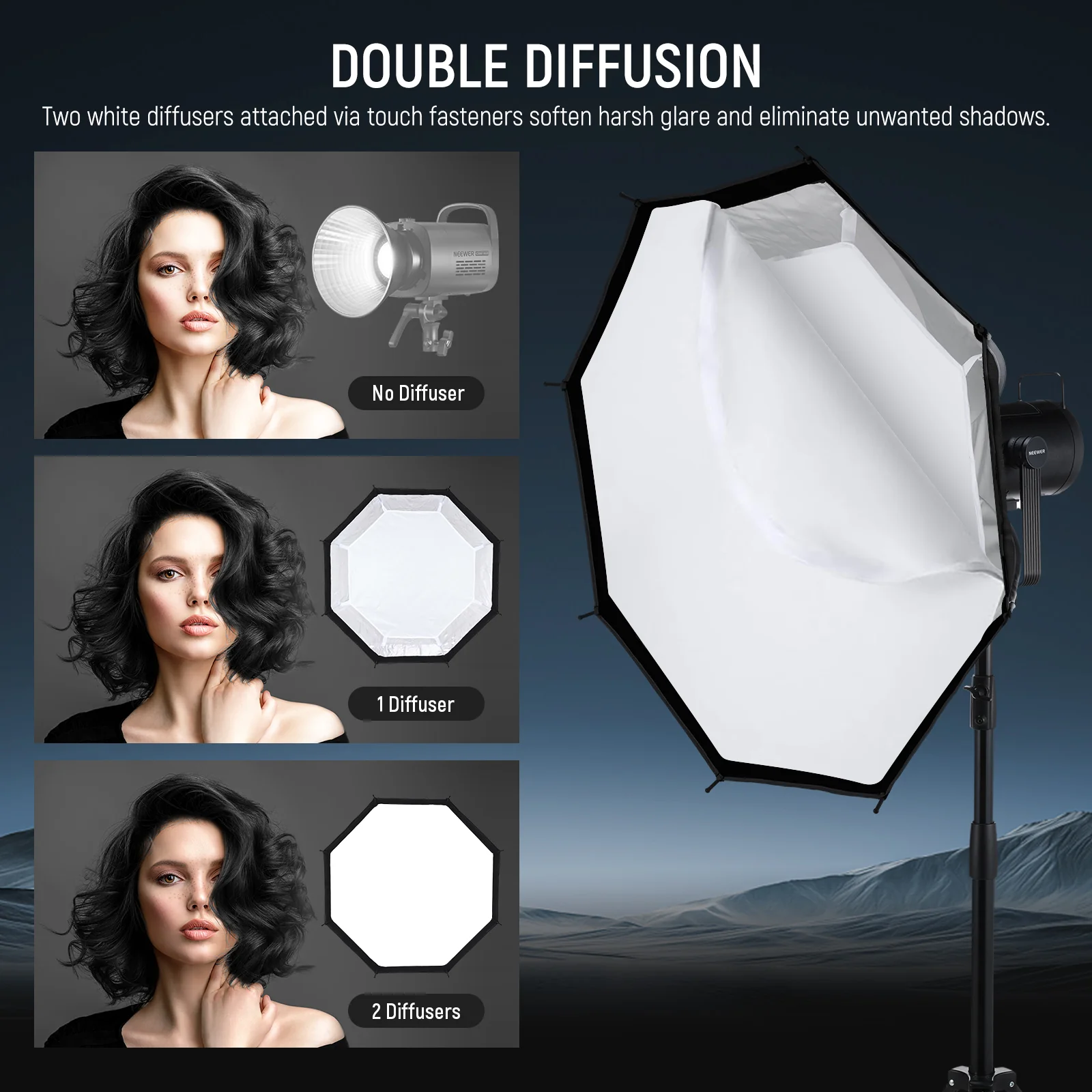 NEEWER 45cm/65cm/90cm Quick Release Octagonal Softbox - Image 3
