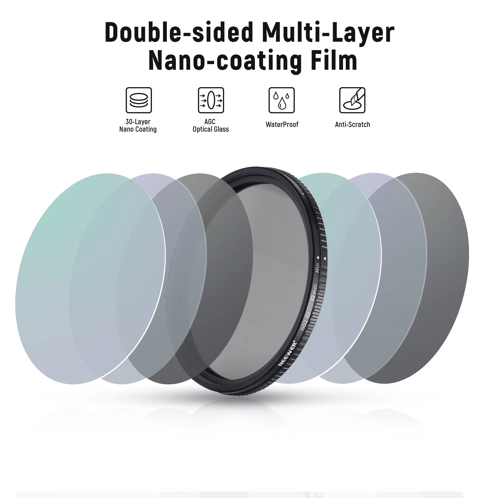 NEEWER ND2-ND32 Variable ND Filter - Image 6