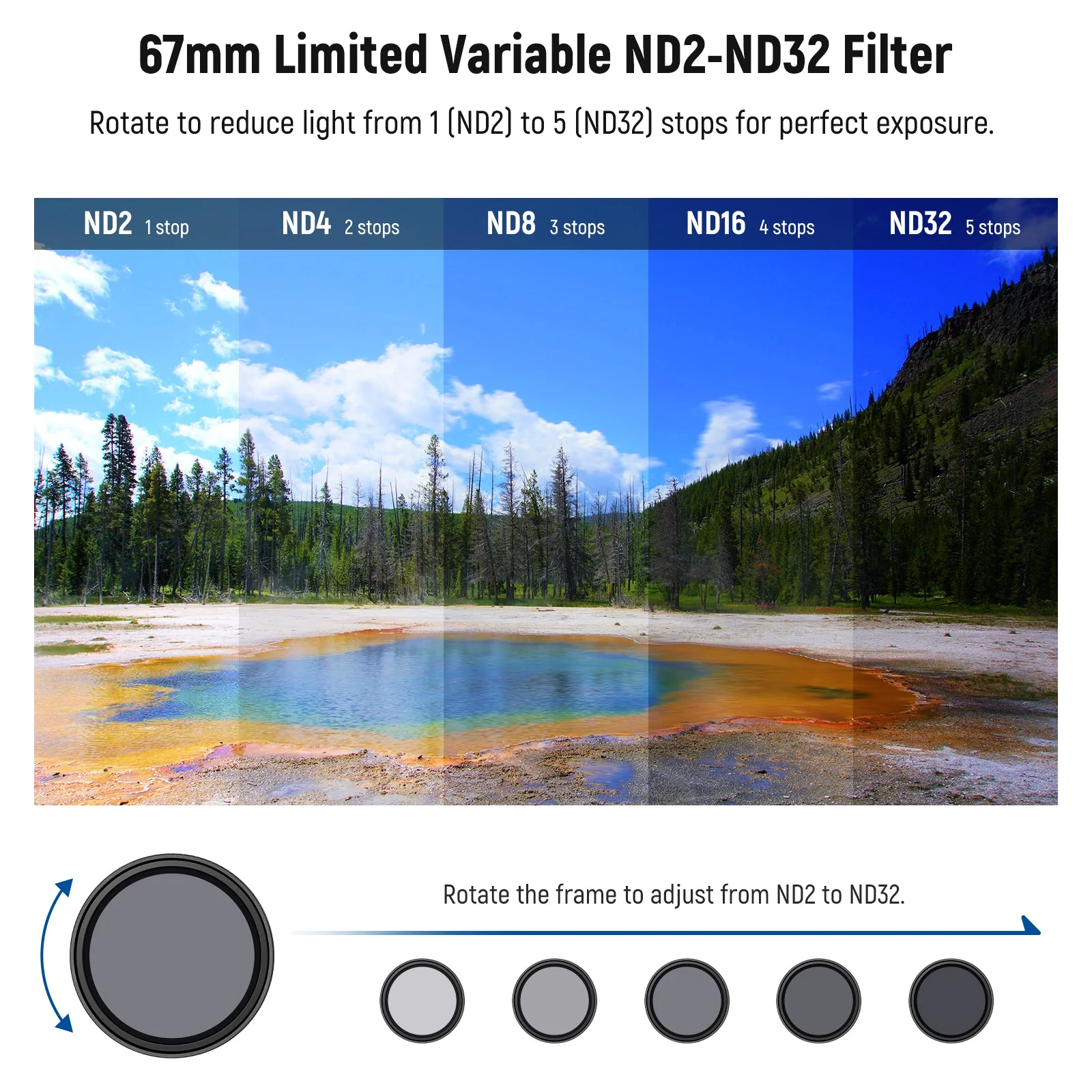 NEEWER 67mm Filter Set For iPhone 16 Pro/16 Pro Max Cage (PA073/PA074) - Image 21