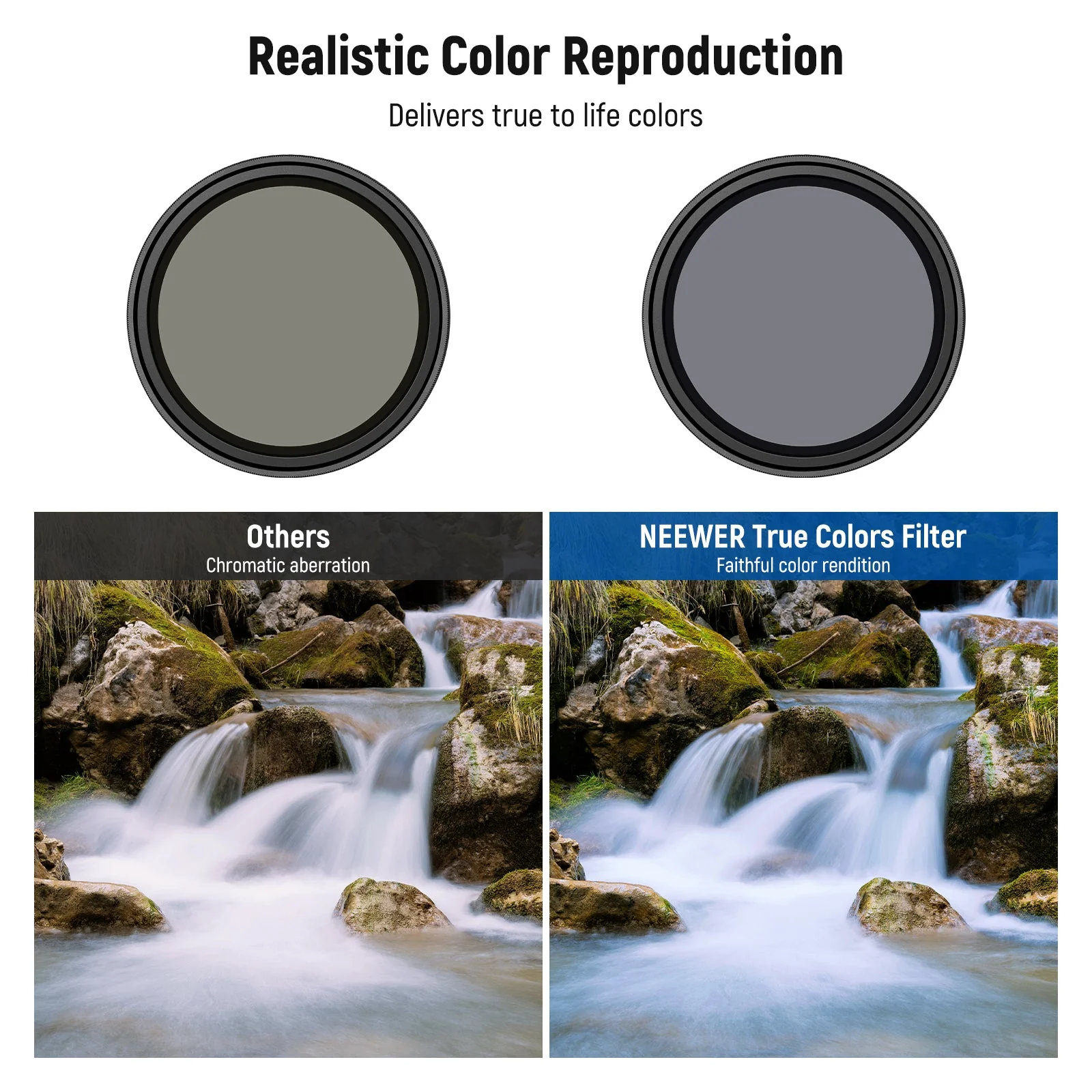 NEEWER 67mm Filter Set For iPhone 16 Pro/16 Pro Max Cage (PA073/PA074) - Image 22