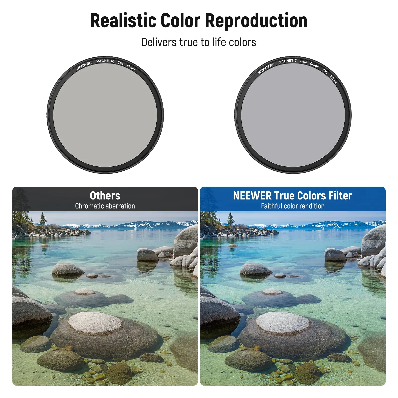 NEEWER 67mm Filter Set For iPhone 16 Pro/16 Pro Max Cage (PA073/PA074) - Image 5