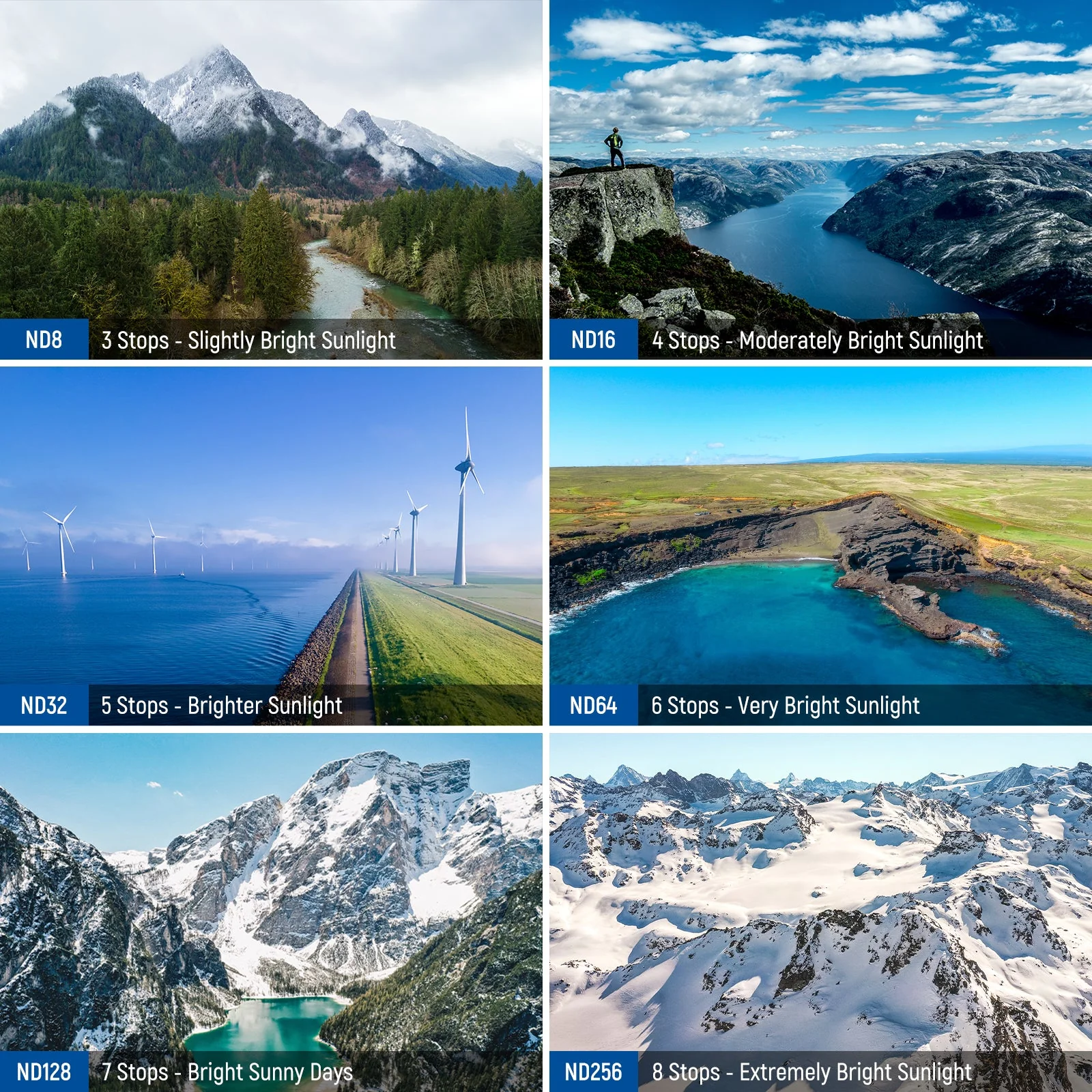 NEEWER 8 Pack ND Filters Set compatible with Mini 4 Pro - Image 3