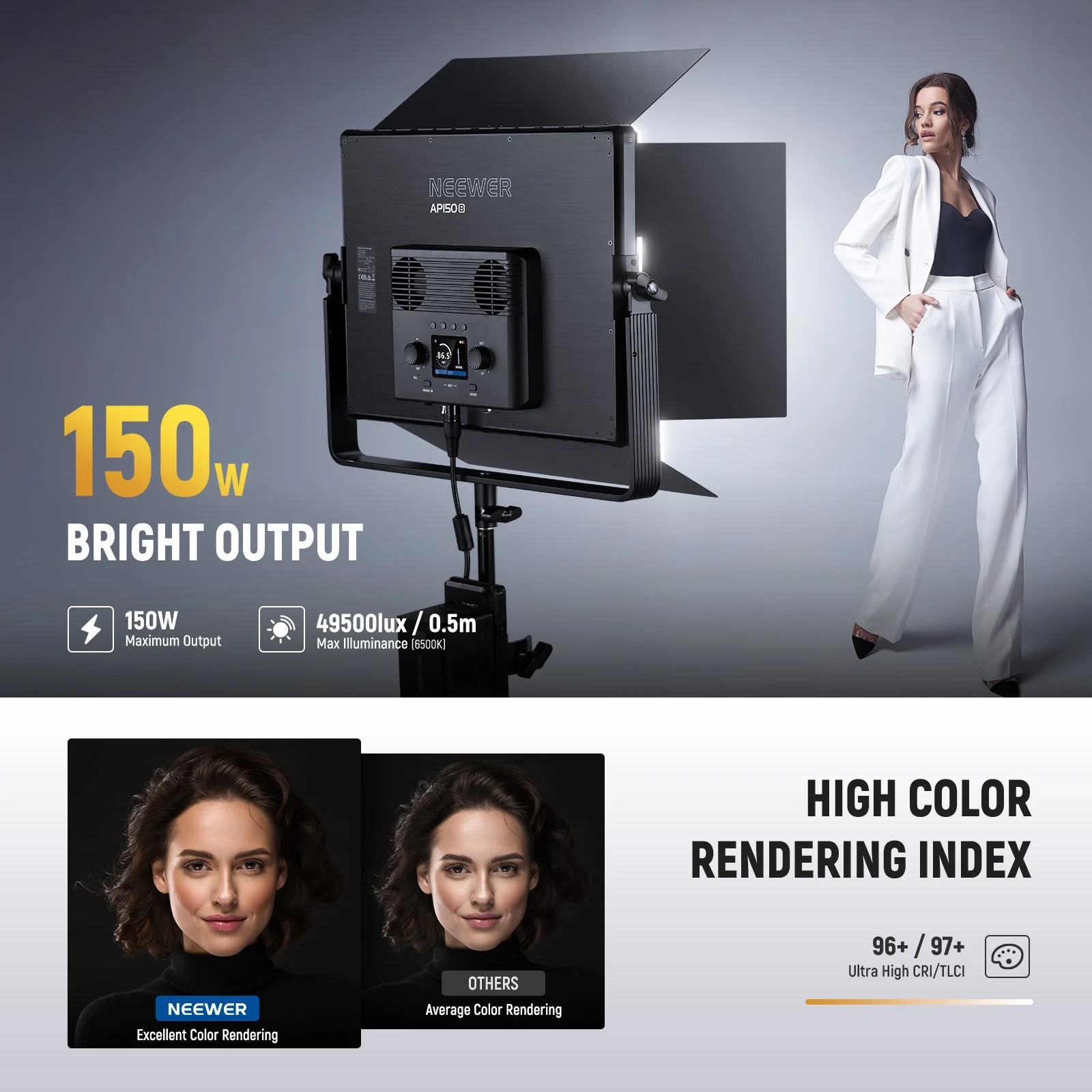NEEWER AP150B 150W Bi-Color LED Panel Video Light with APP/2.4G/Panel/DMX Control - Image 3