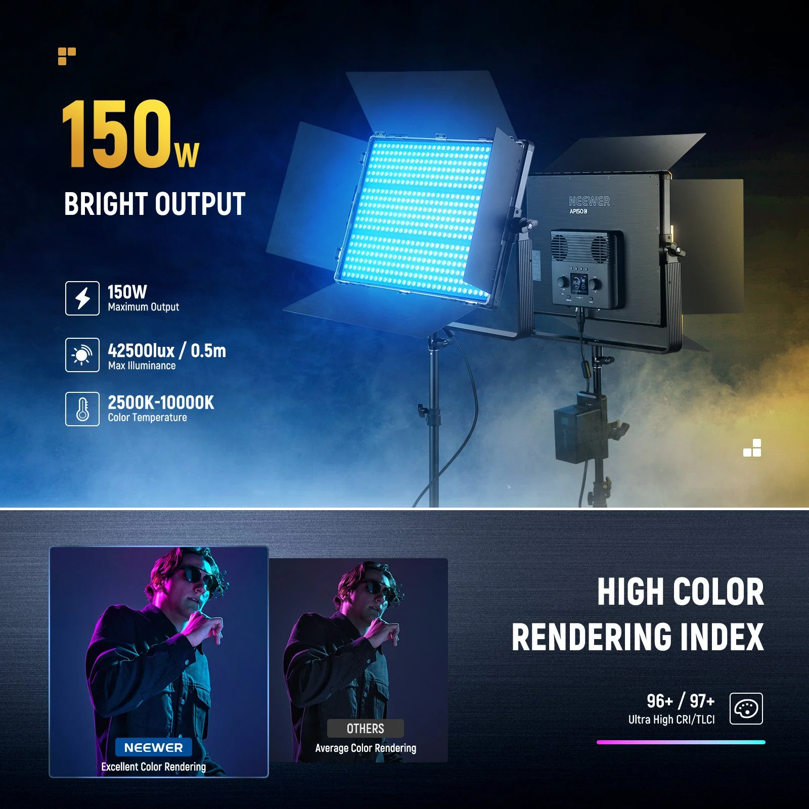 NEEWER AP150C 150W RGB LED Panel Video Light with APP/2.4G/Panel/DMX Control - Image 3