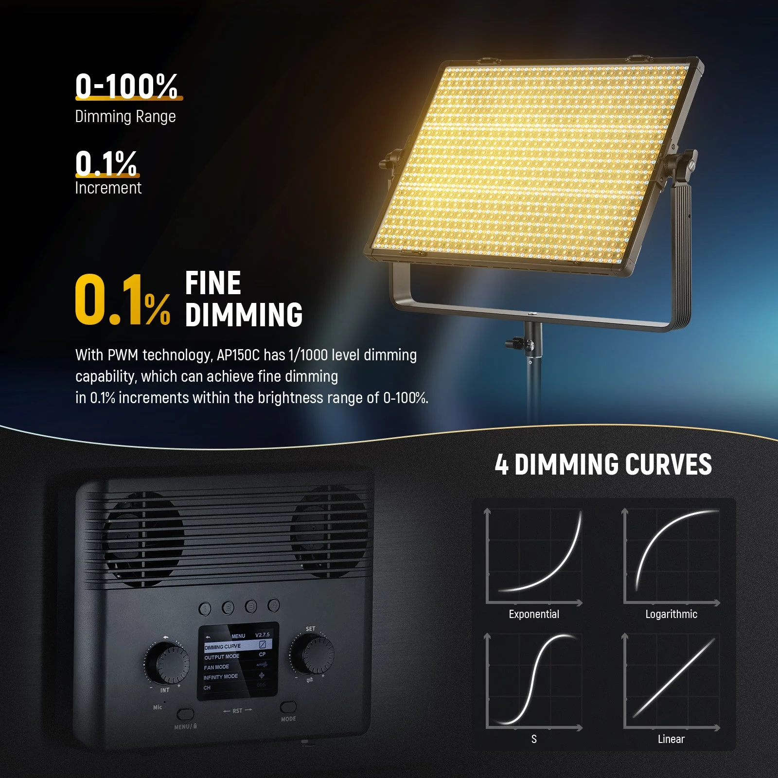 NEEWER AP150C 150W RGB LED Panel Video Light with APP/2.4G/Panel/DMX Control - Image 5
