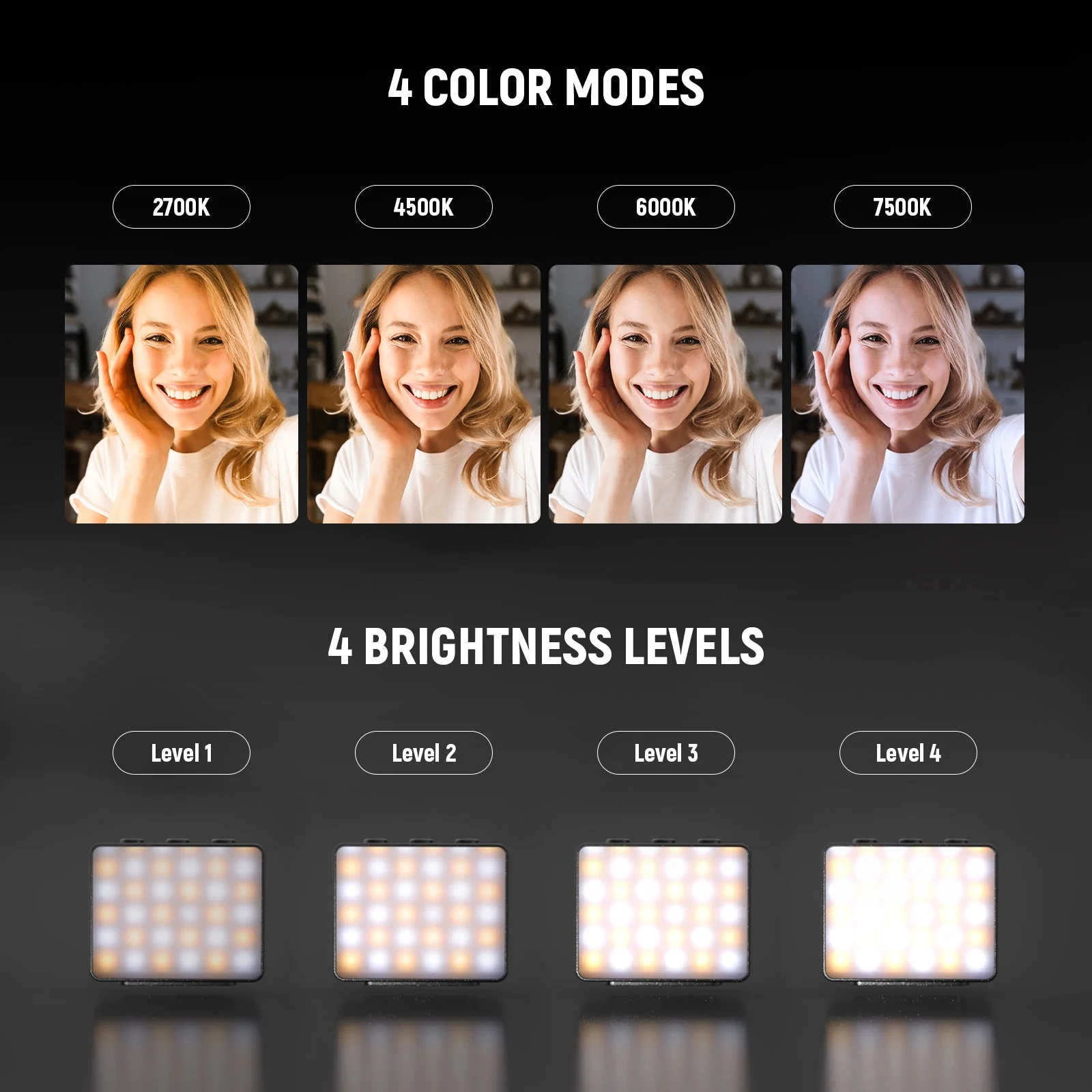 NEEWER BASICS M24 Bi-Color Magnetic LED Fill Light For DJI Osmo Pocket 3 - Image 5