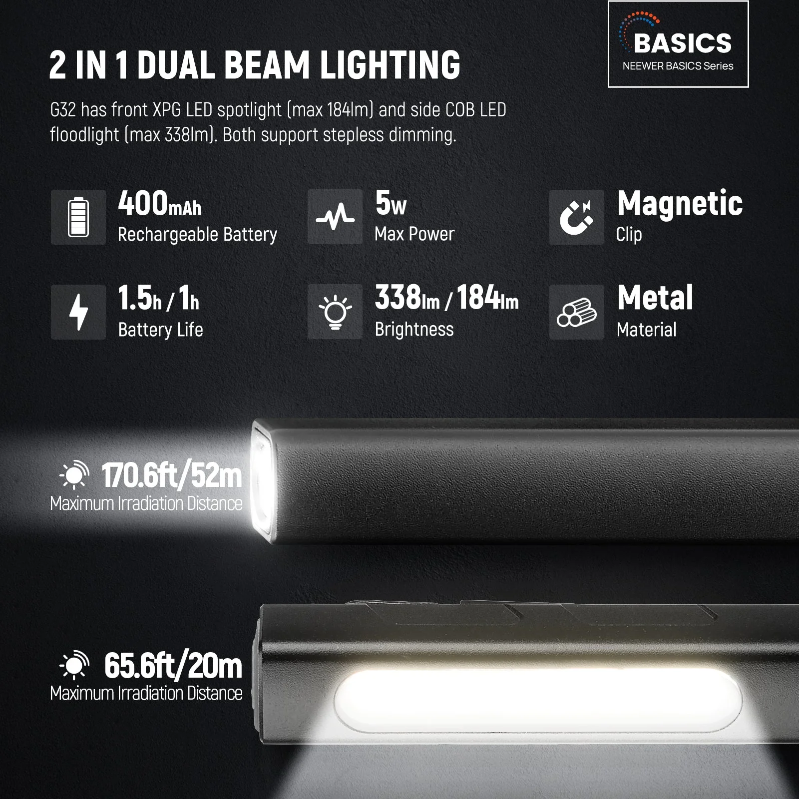 NEEWER BASICS G32 2-in-1 EDC Flashlight - Image 2