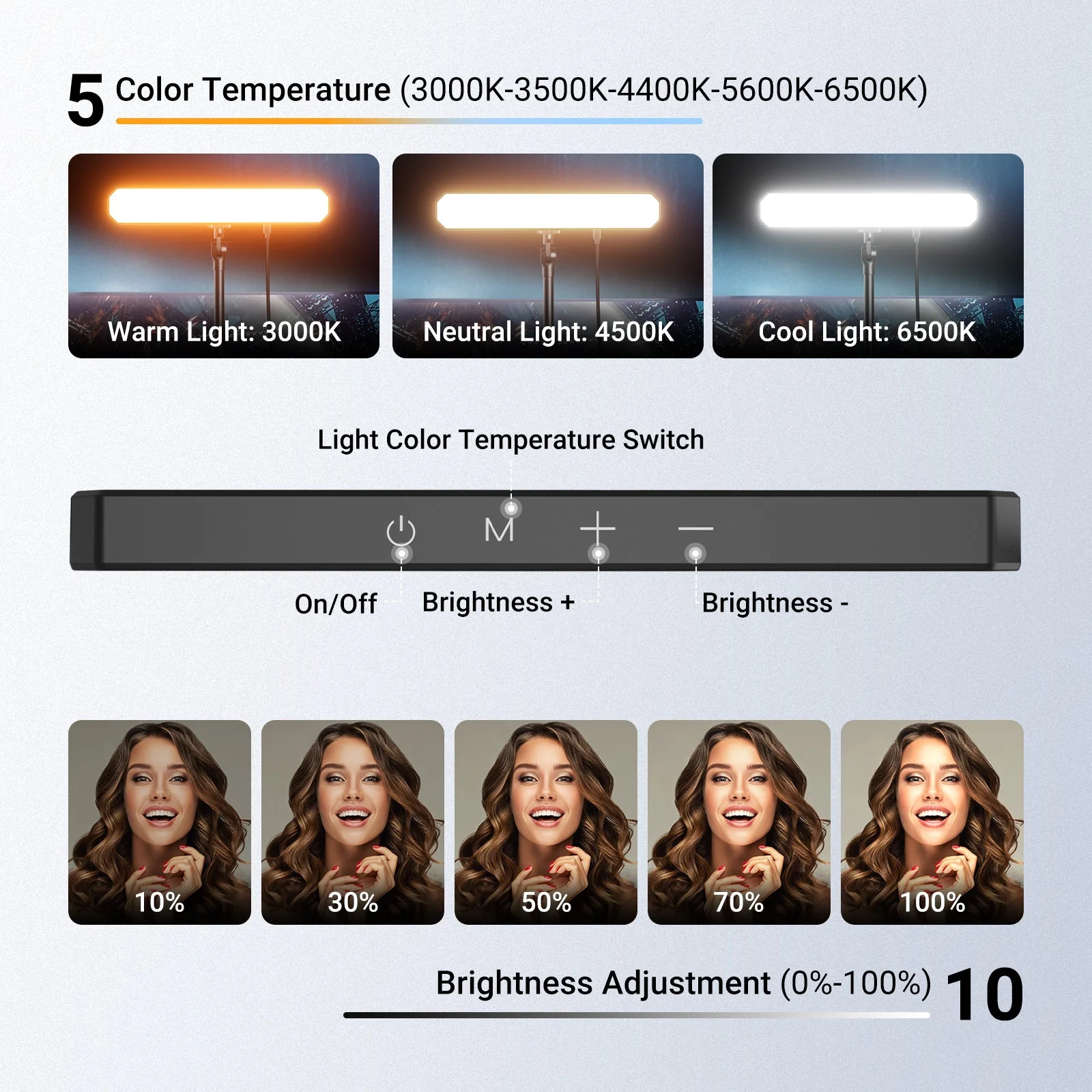 NEEWER BASICS L10 2 Pack Bi-Color Desk Light Kit - Image 4