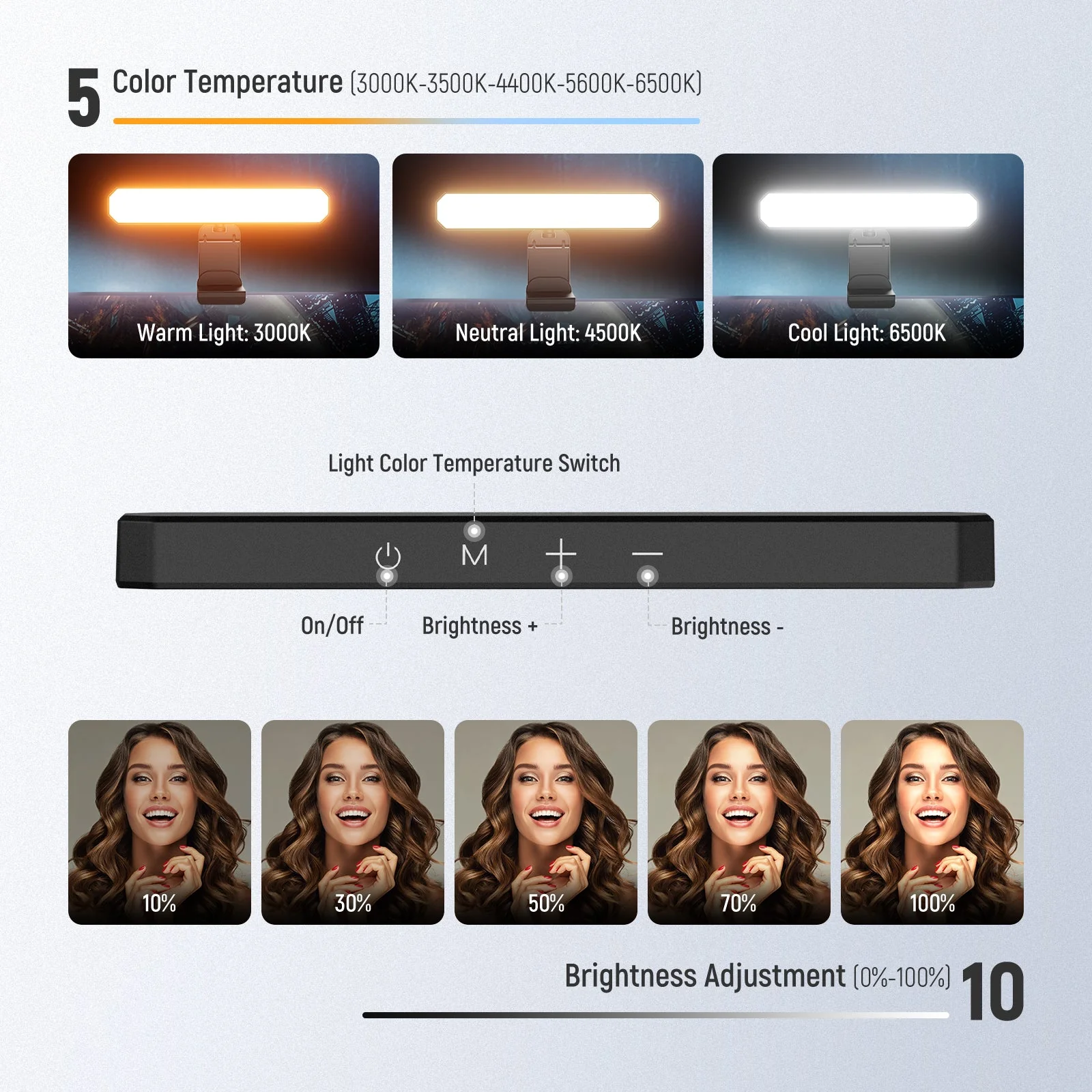 NEEWER BASICS L10 Bi-Color Dual Monitor Light Bar with Stands - Image 12