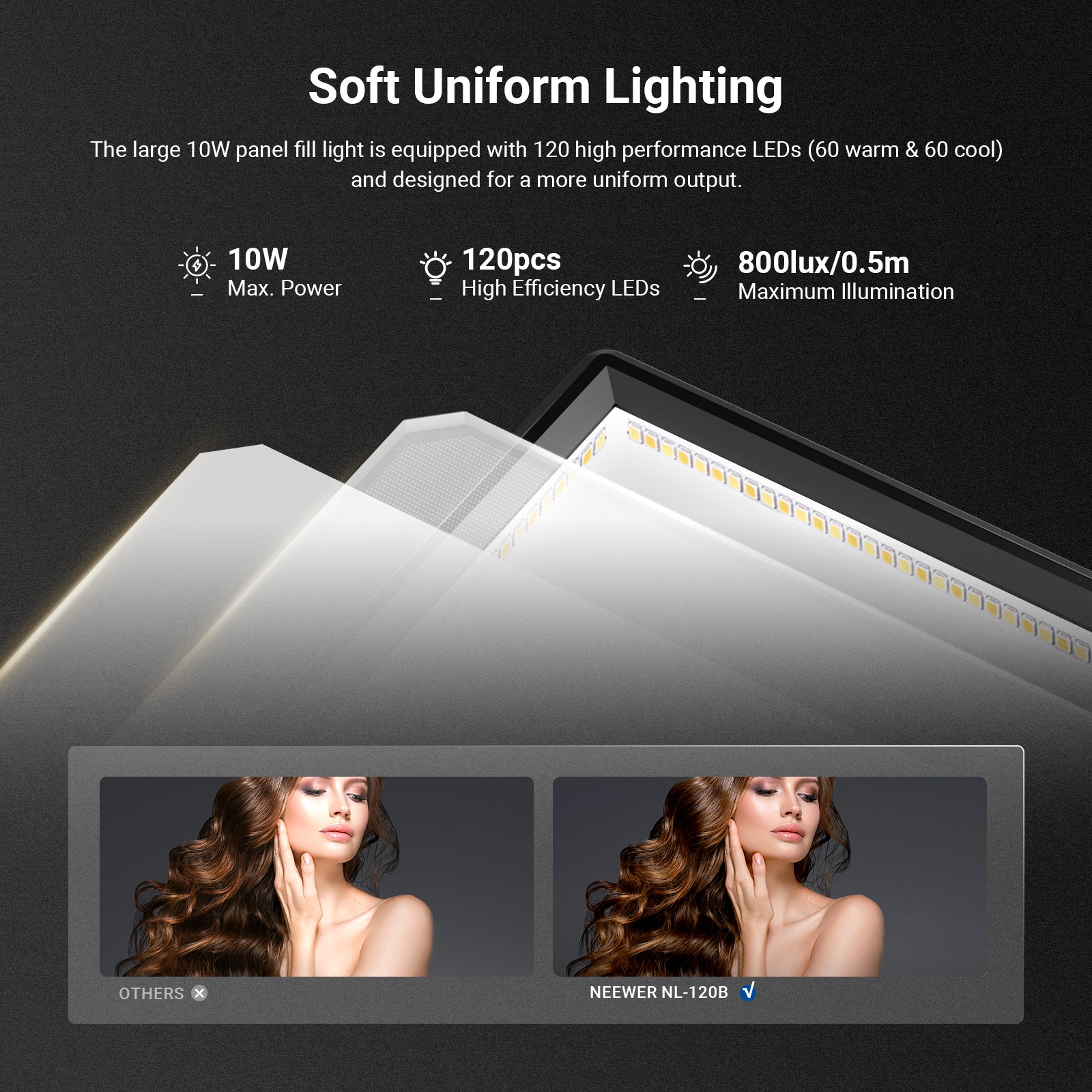 NEEWER BASICS NL-120B Bi-Color LED Panel Light - Image 12