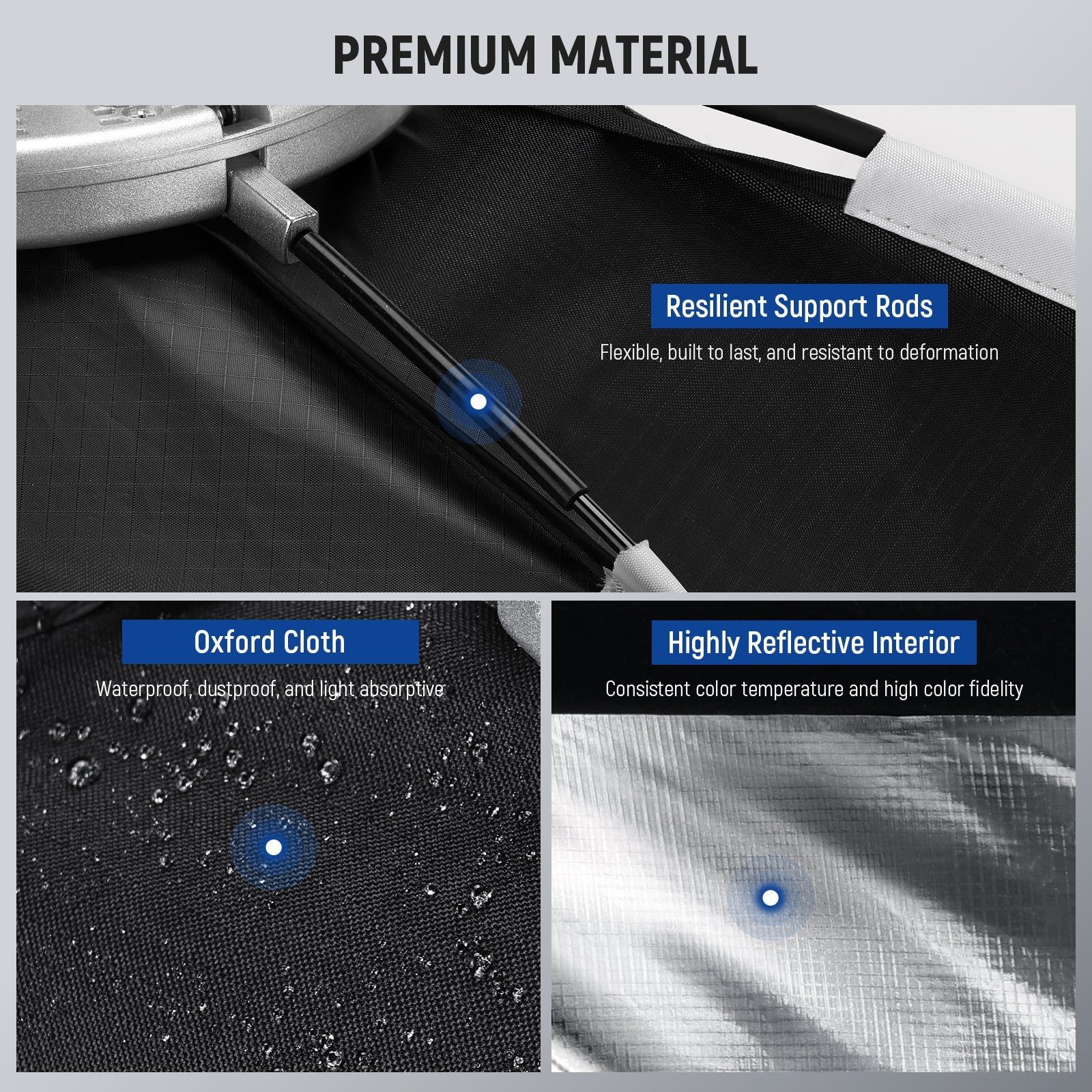 NEEWER BASICS NS12S/NS14S Rectangular Softbox Kit - Image 11