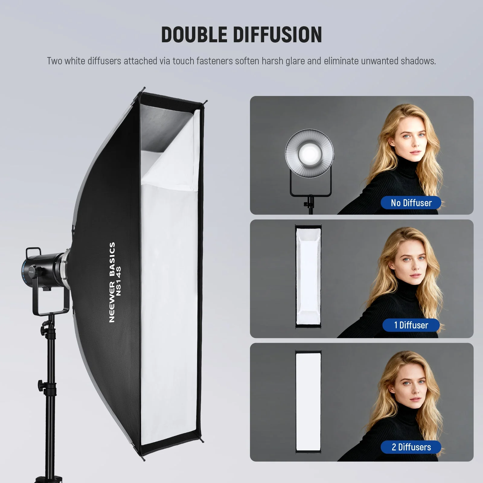 NEEWER BASICS NS12S/NS14S Rectangular Softbox Kit - Image 12