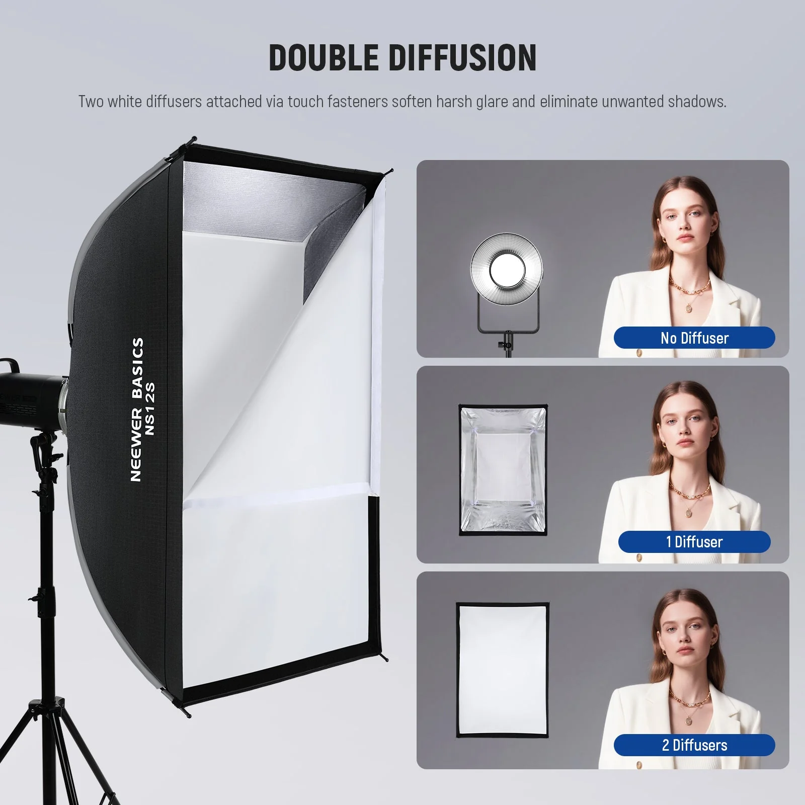 NEEWER BASICS NS12S/NS14S Rectangular Softbox Kit - Image 4
