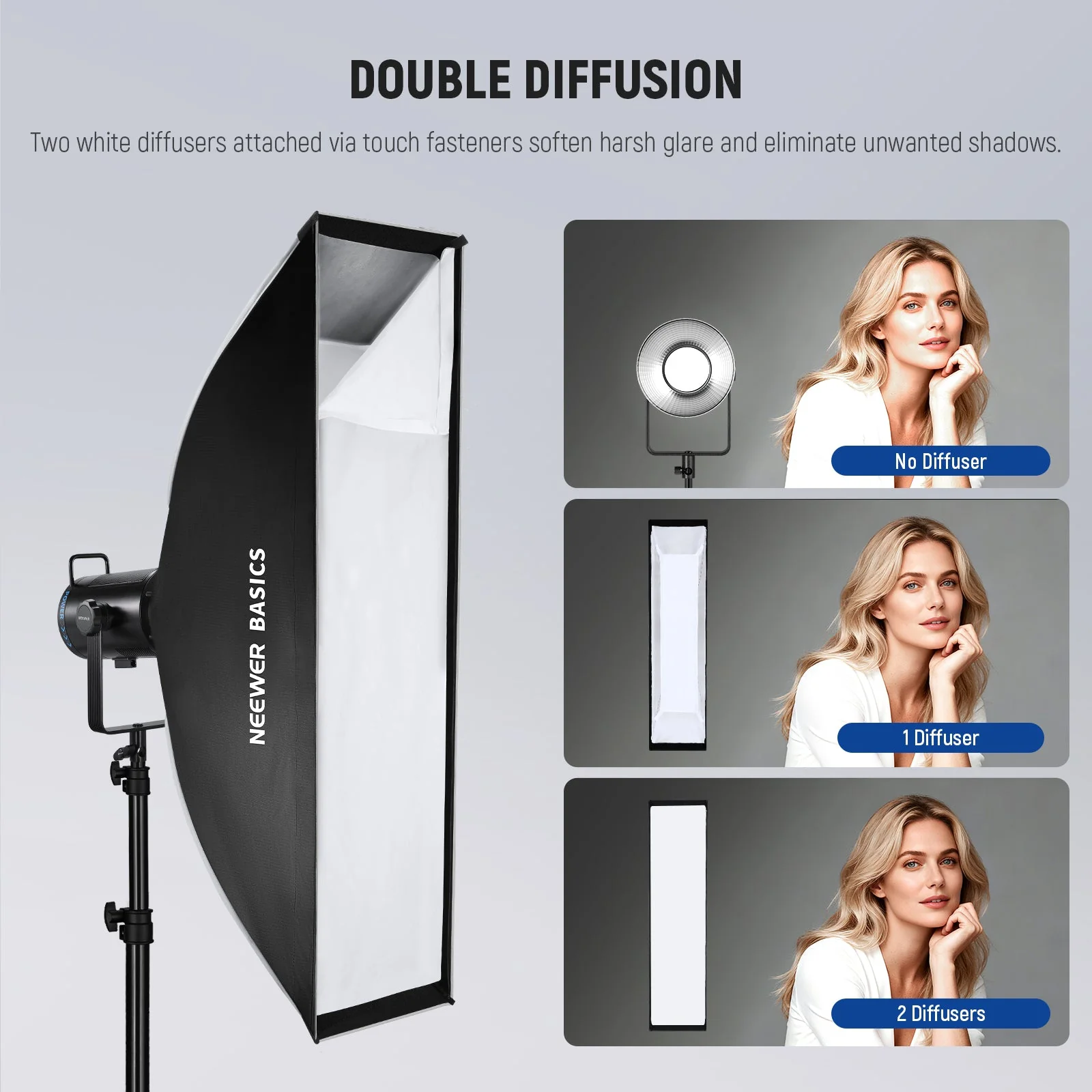 NEEWER BASICS NS60P/NS61P Quick Release Strip Softbox with Grid - Image 13