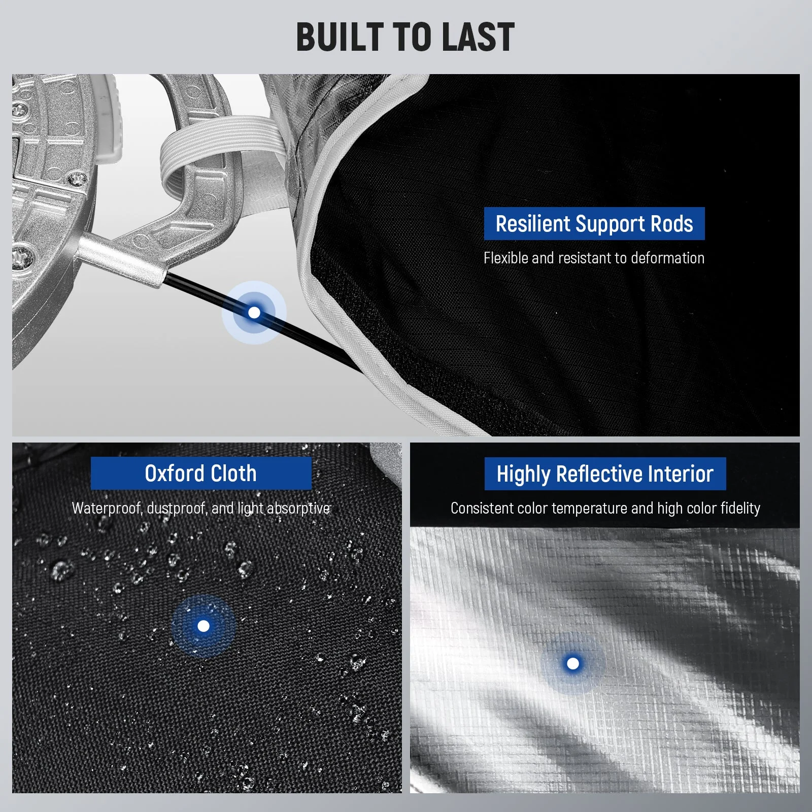 NEEWER BASICS NS60P/NS61P Quick Release Strip Softbox with Grid - Image 3