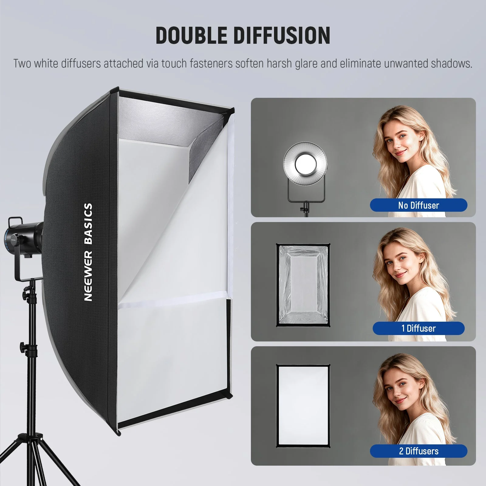 NEEWER BASICS NS60P/NS61P Quick Release Strip Softbox with Grid - Image 4
